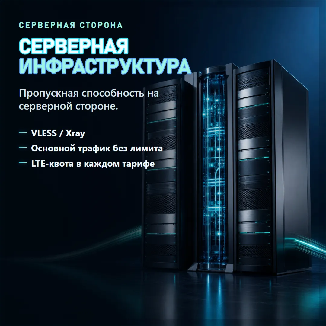VPN/ВПН: от 7 дней | VLESS/Xray | Работает в РФ | Все устройства | до 25 Гбит/с - irongamers.ru
