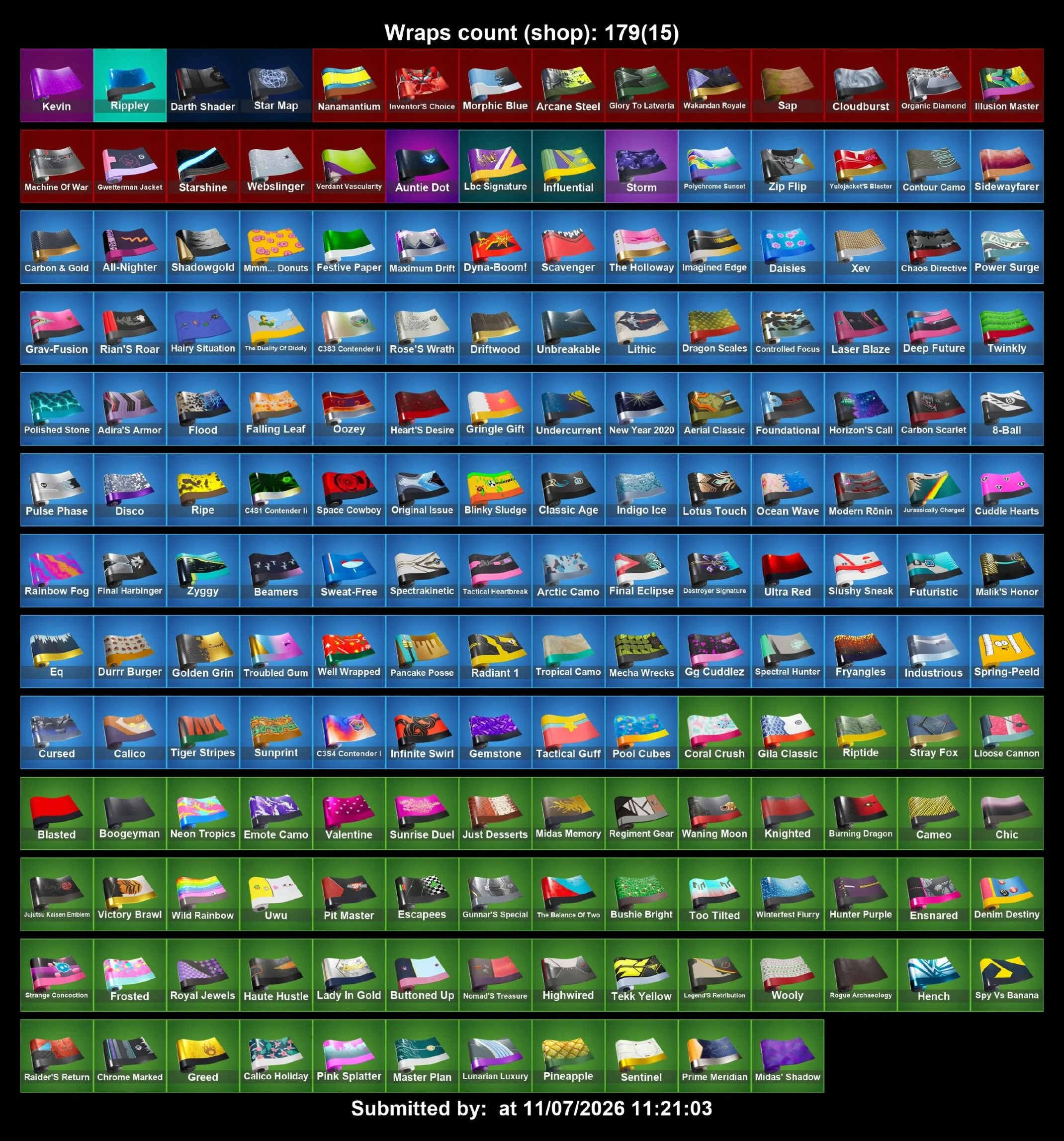 Мгновенный доступ • FN (все платформы) • 194 skins • Omega (stage 5) •Полный доступ
