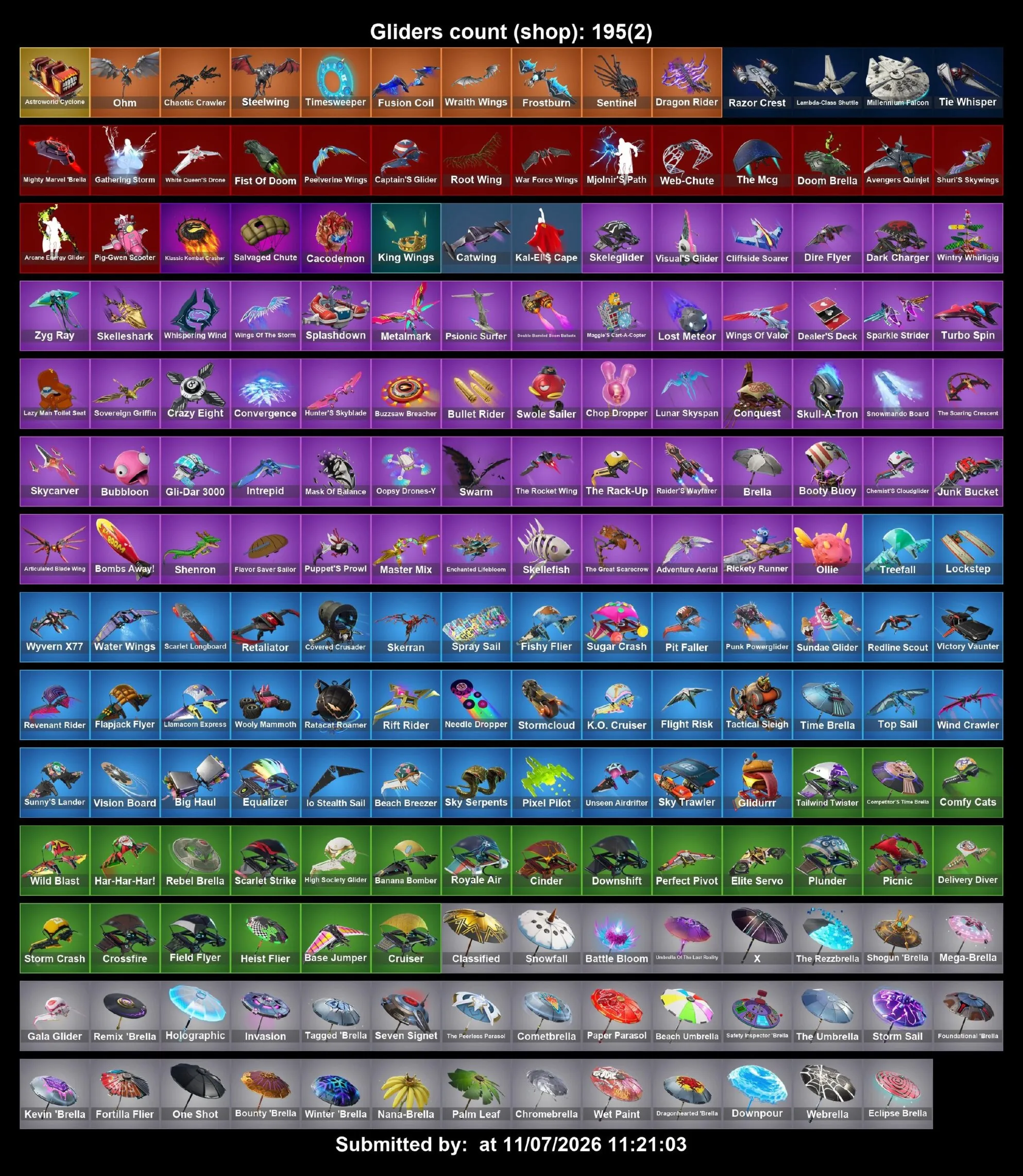 Мгновенный доступ • FN (все платформы) • 194 skins • Omega (stage 5) •Полный доступ