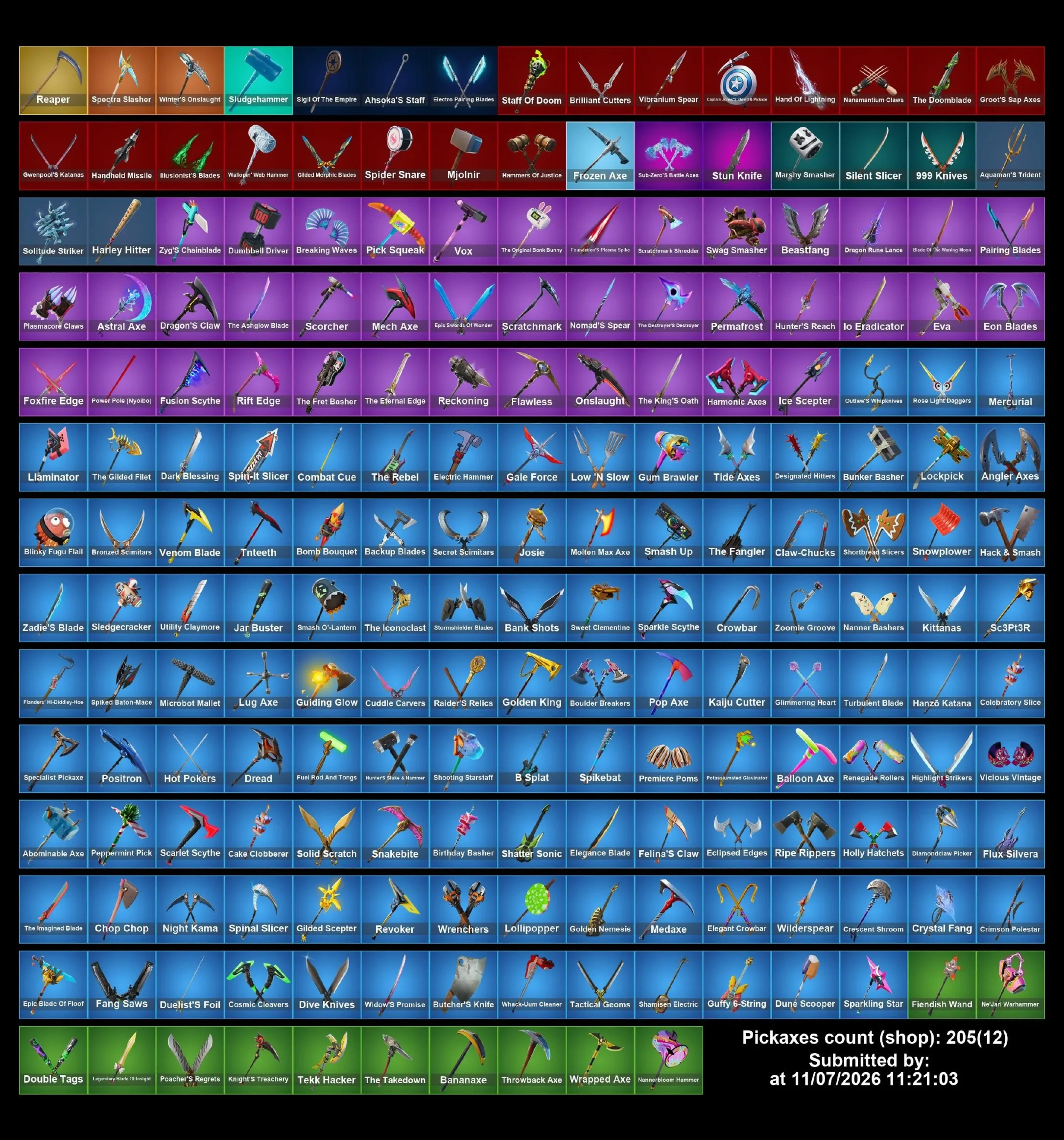 Мгновенный доступ • FN (все платформы) • 194 skins • Omega (stage 5) •Полный доступ