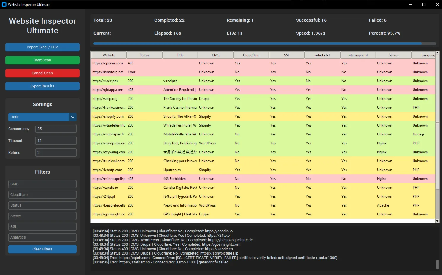 Website Inspector Ultimate — Профессиональный сканер веб-сайтов и детектор CMS