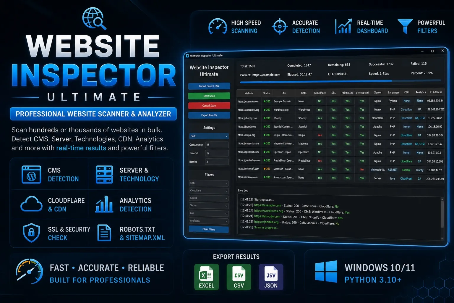 Website Inspector Ultimate — Профессиональный сканер веб-сайтов и детектор CMS