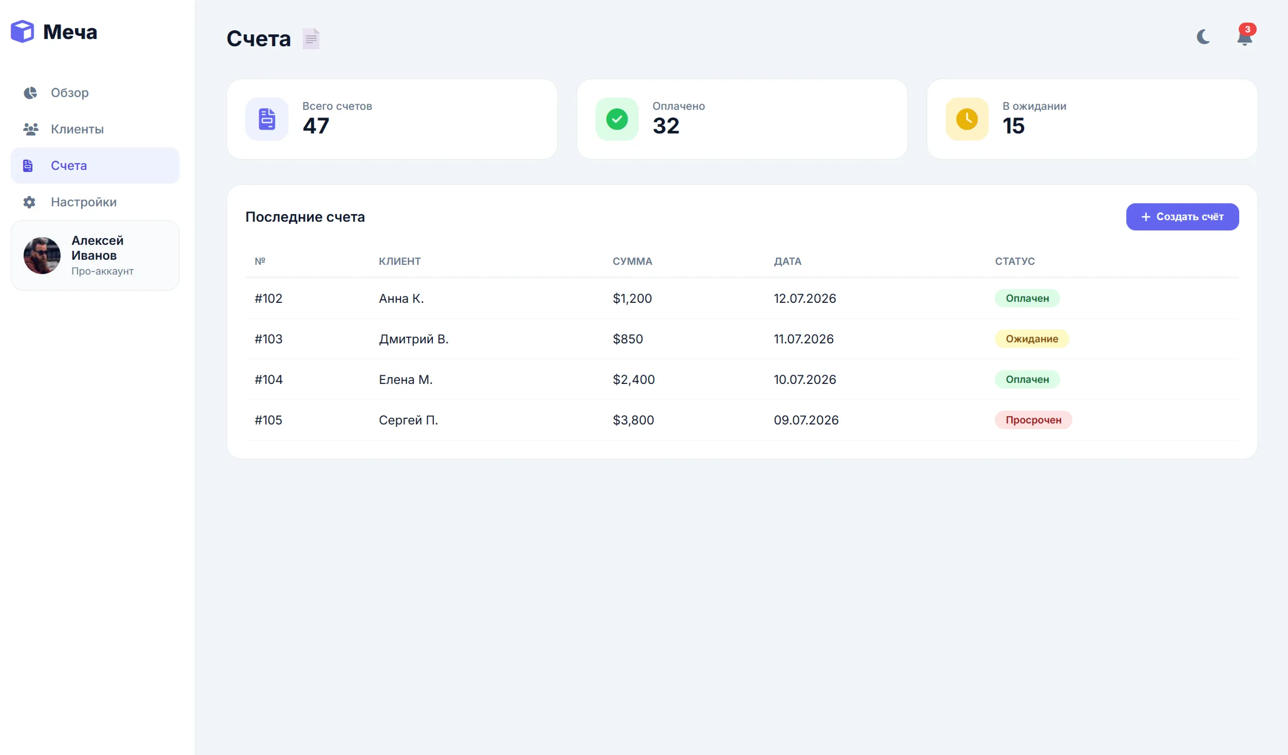Дашборд CRM v3.0 — готовый HTML-шаблон