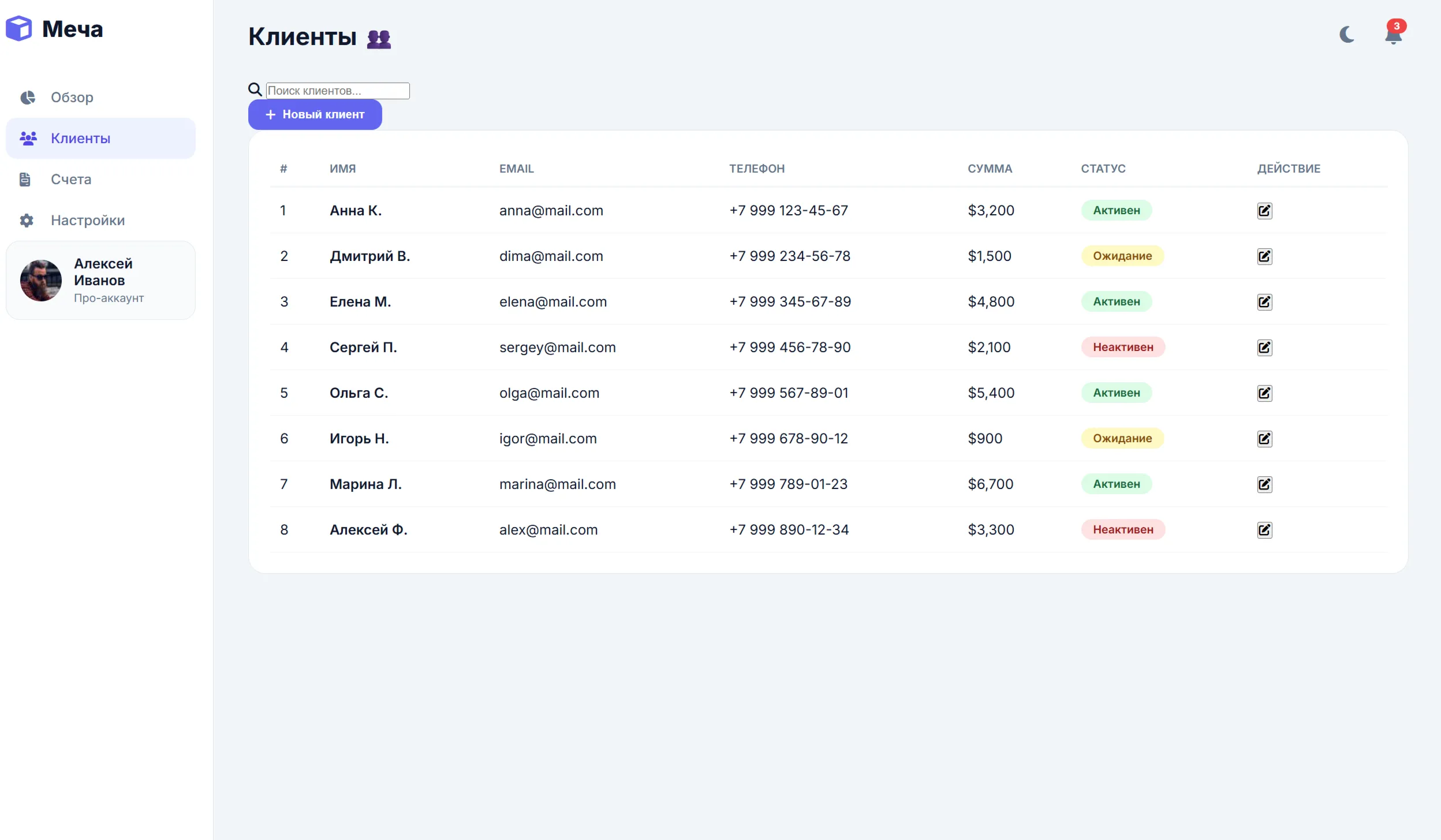 Дашборд CRM v3.0 — готовый HTML-шаблон