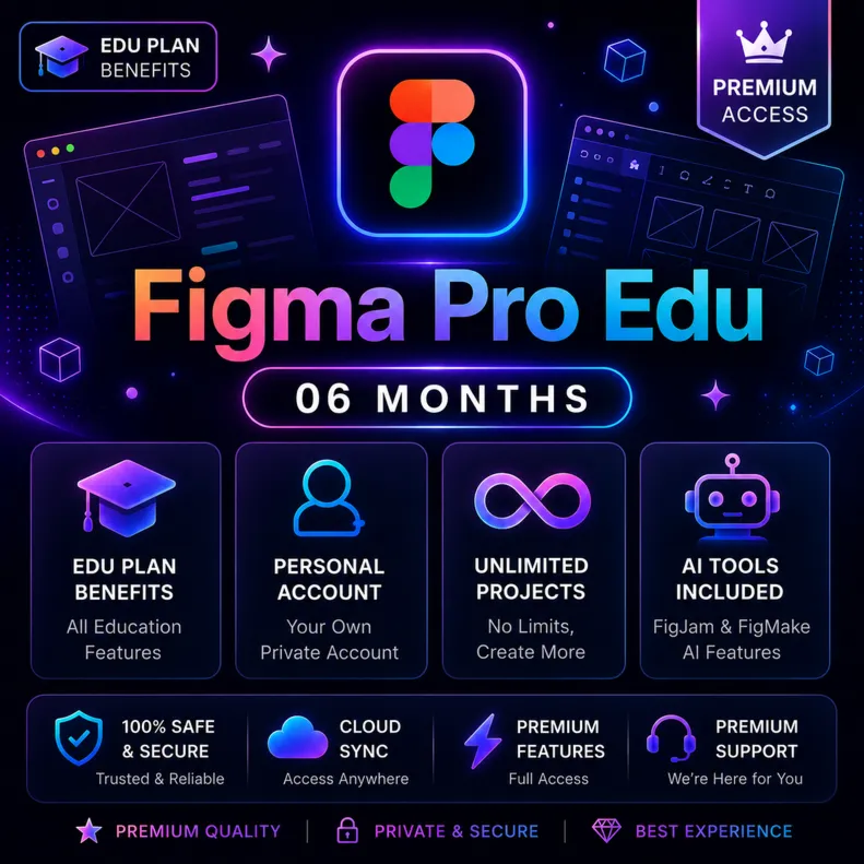 Figma Pro – Полная Edu | 6 месяцев на вашем аккаунте