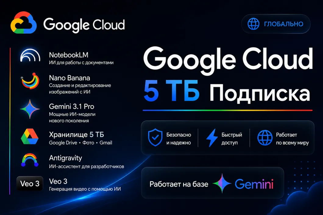 Google AI Pro 5 ТБ | GEMINI AI PRO + Veo3 + Nano Banana + NotebookLM | Google One