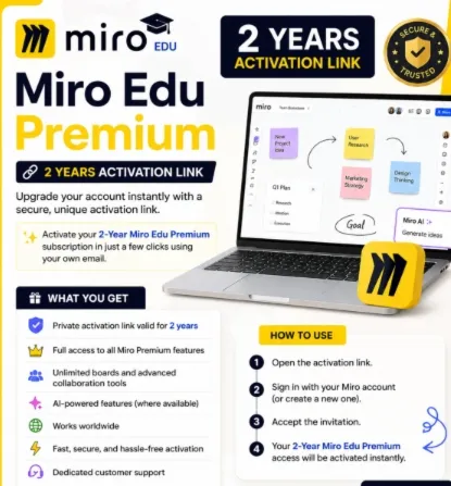 Miro Edu Premium – активация на 2 года | Ссылка на полный доступ | Мгновенная доставк