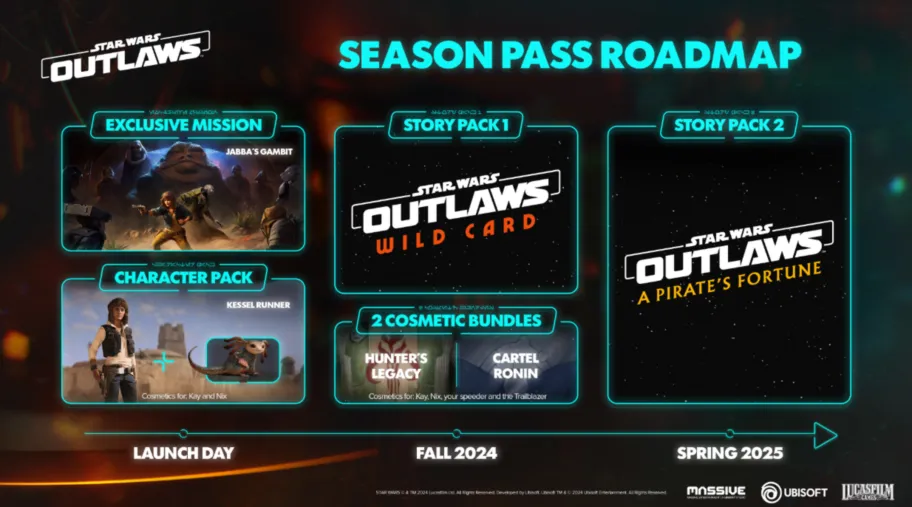 Star Wars Outlaws Ultimate XBOX SERIES X/S КЛЮЧ - irongamers.ru