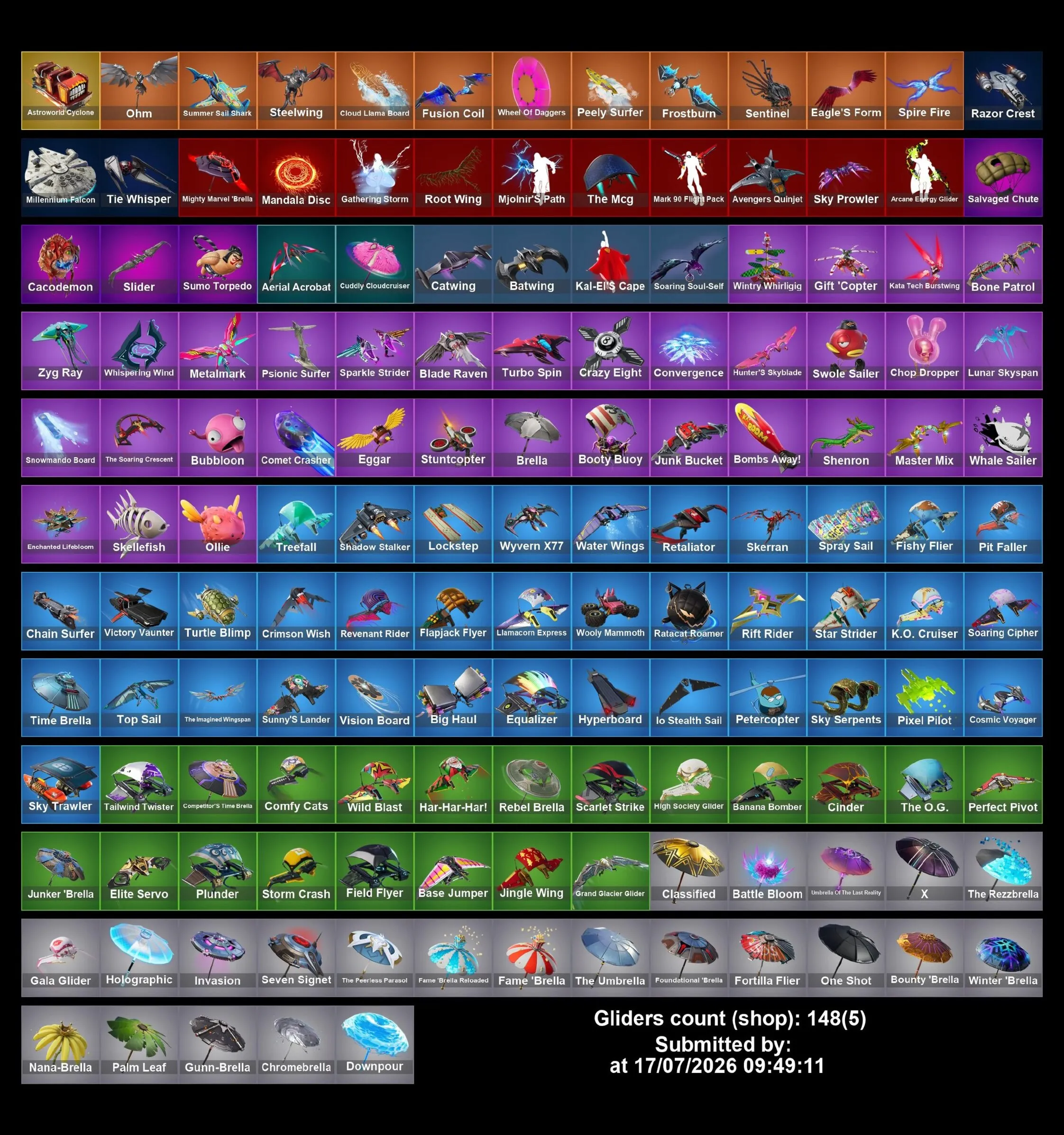 Мгновенный доступ • FN (все платформы) • 153 skins • Gold Brutus • Полный доступ