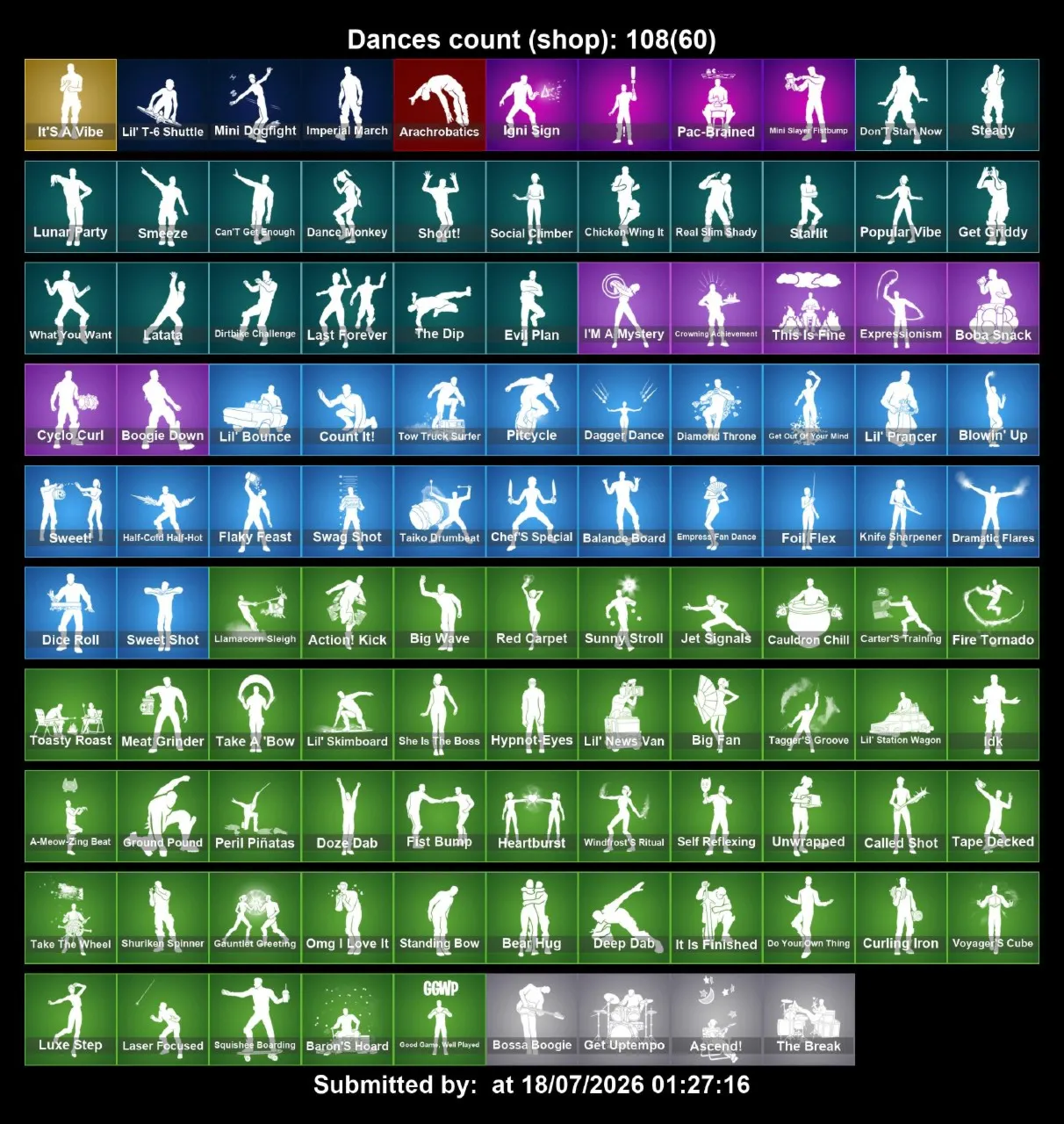 Мгновенный доступ • FN (все платформы) • 126 skins • Snap • 1200 VB • Полный доступ