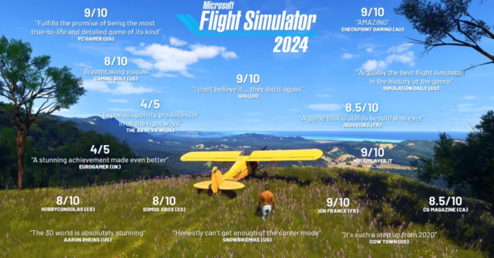 Microsoft Flight Simulator 2024 - Standard XBOX SERIES X/S + PC КЛЮЧ