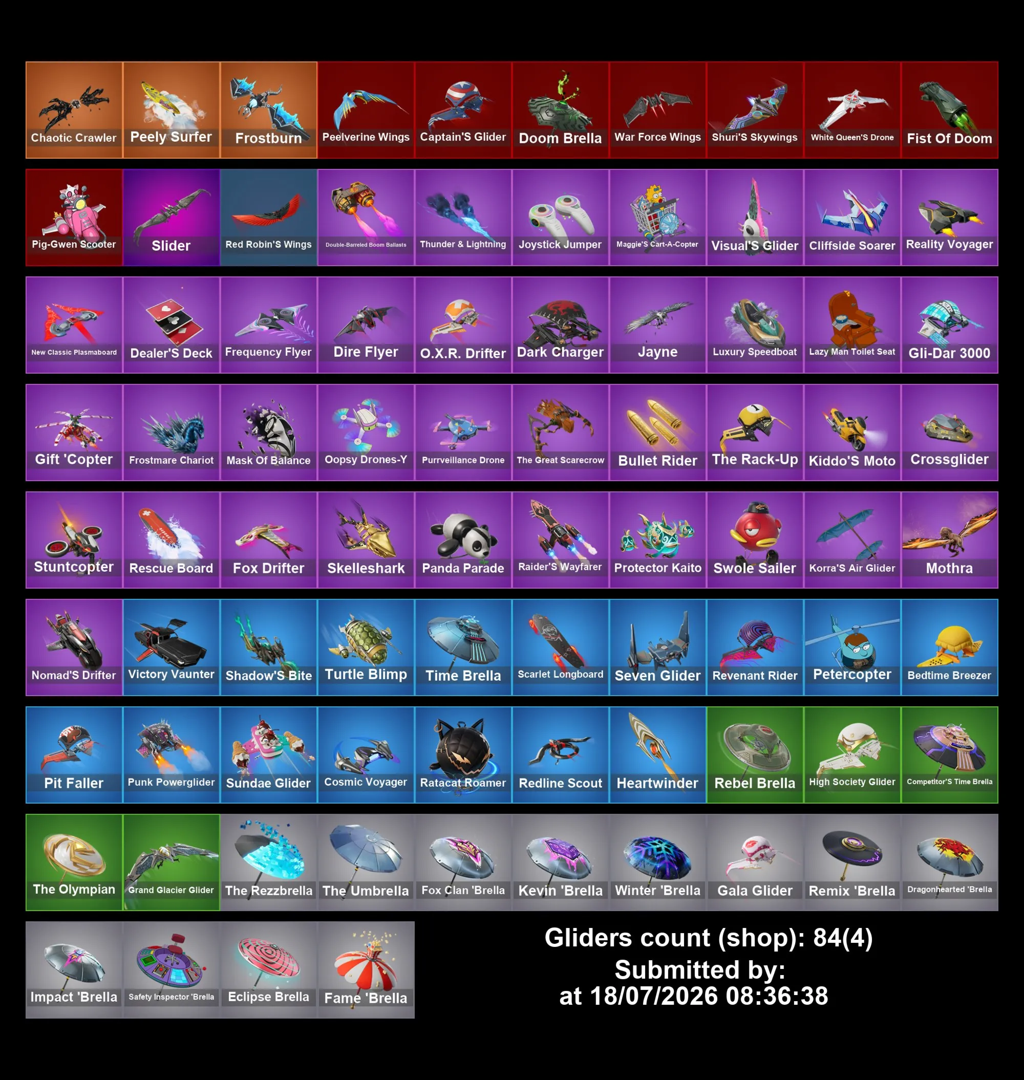 Мгновенный доступ • FN (все платформы) • 108 skins • Valeria •1350 VB • Полный доступ