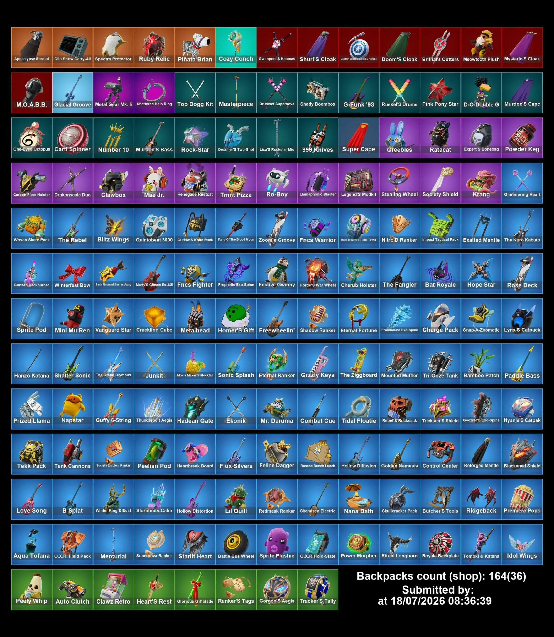Мгновенный доступ • FN (все платформы) • 108 skins • Valeria •1350 VB • Полный доступ