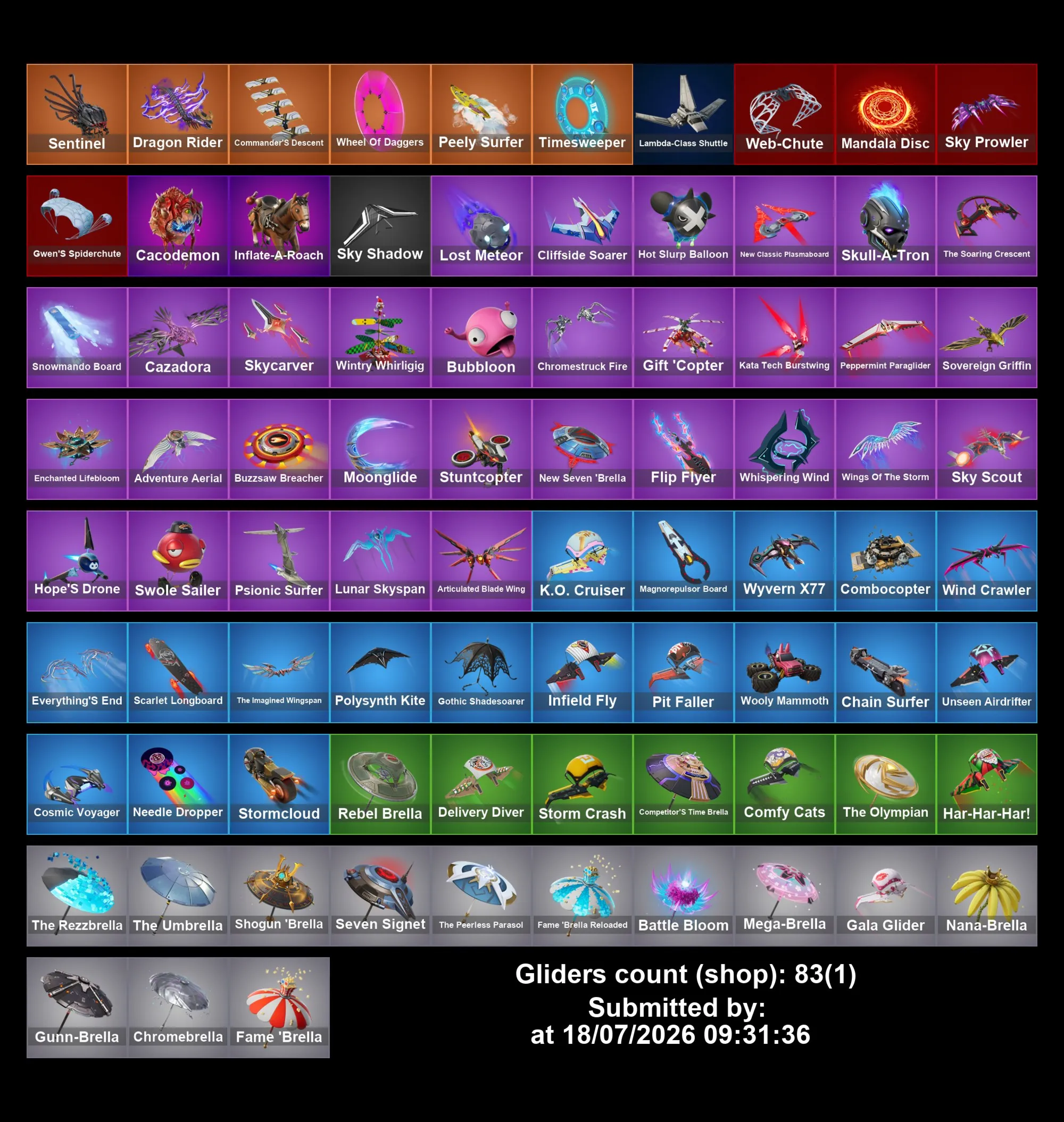 Мгновенный доступ • FN (все платформы) • 74 skins • Naruto Uzumaki • Полный доступ