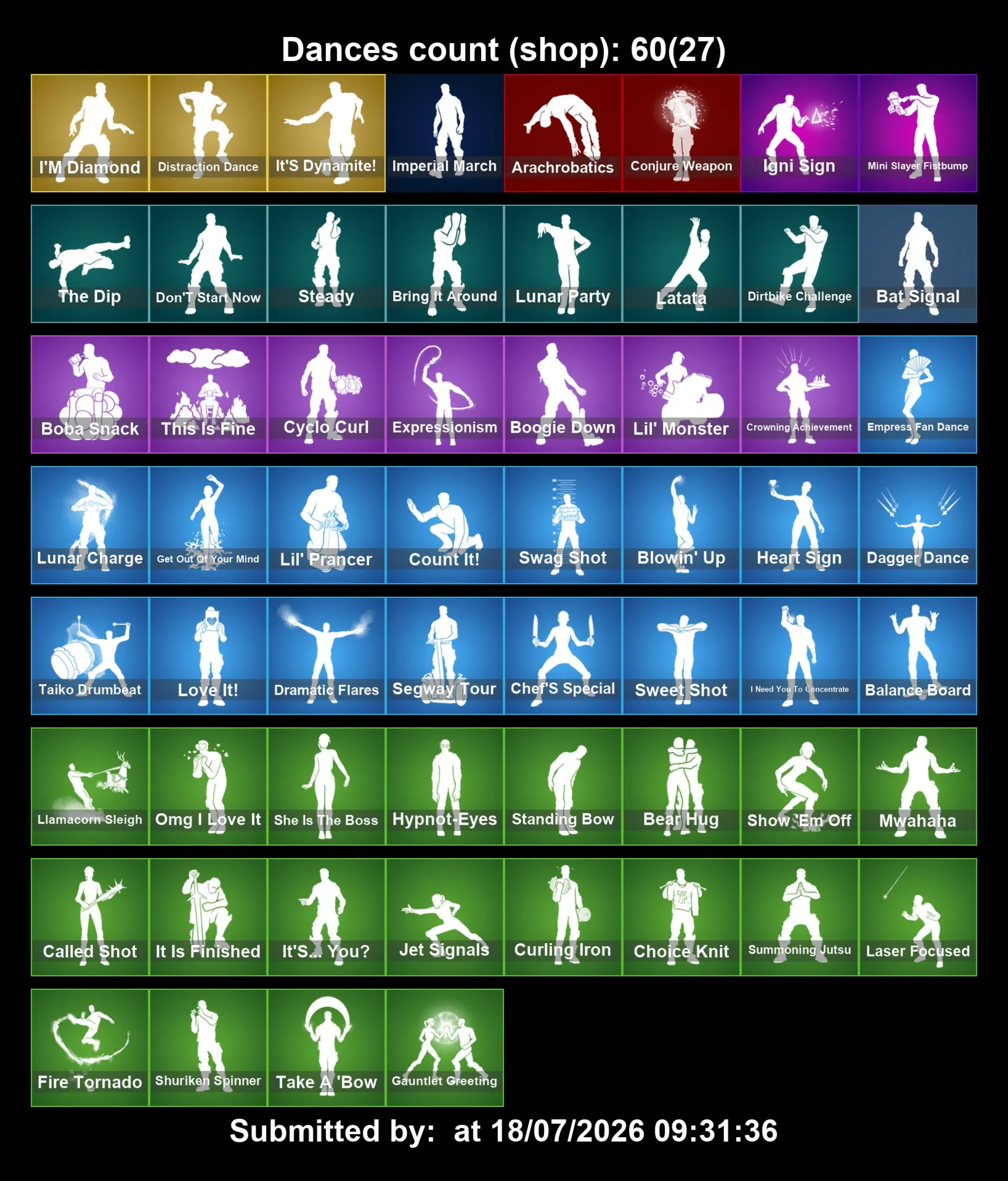Мгновенный доступ • FN (все платформы) • 74 skins • Naruto Uzumaki • Полный доступ