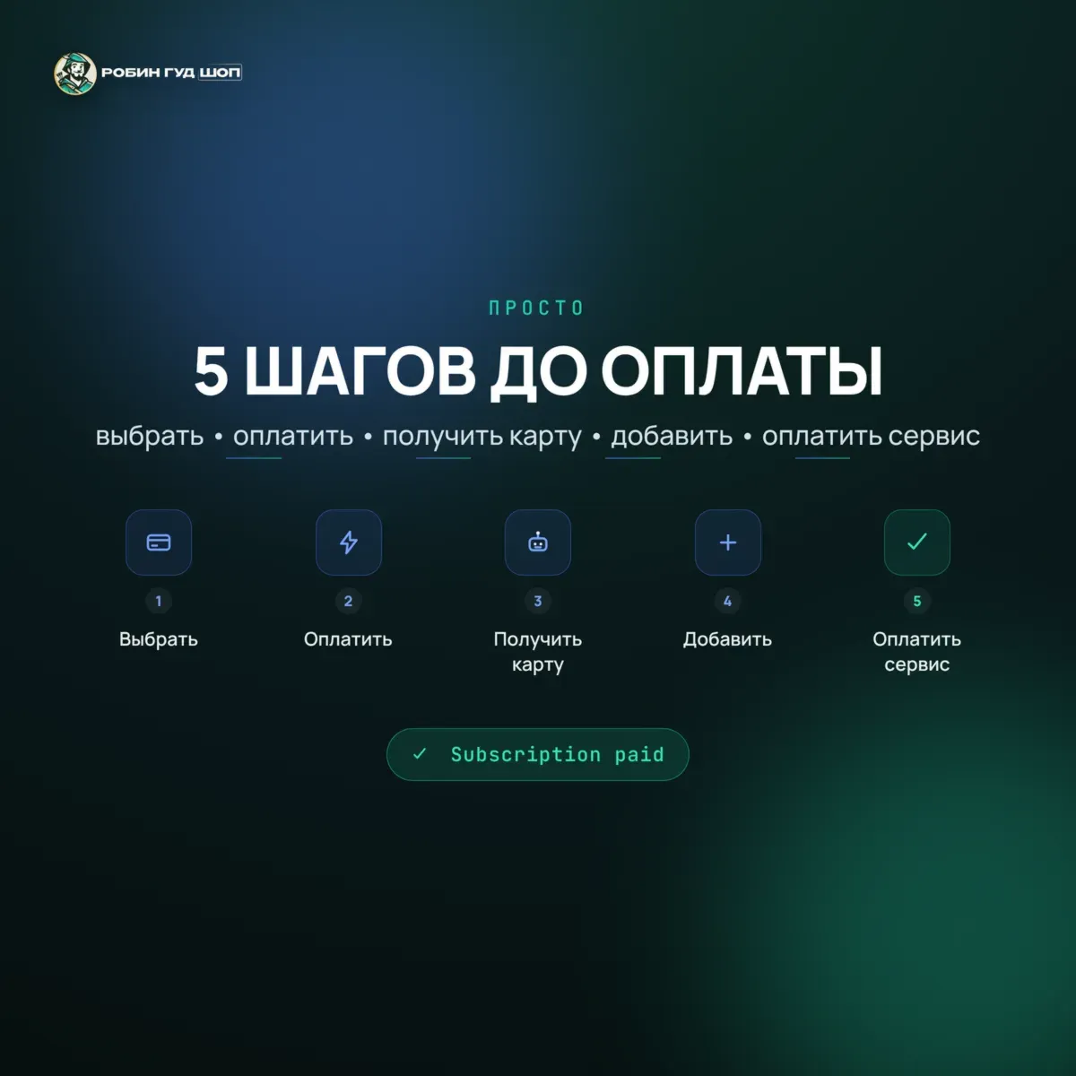 USD-КАРТА ДЛЯ ОПЛАТЫ BOOKING.COM / БУКИНГ / ОТЕЛЕЙ · НЕ СГОРАЕТ · 3DS - irongamers.ru
