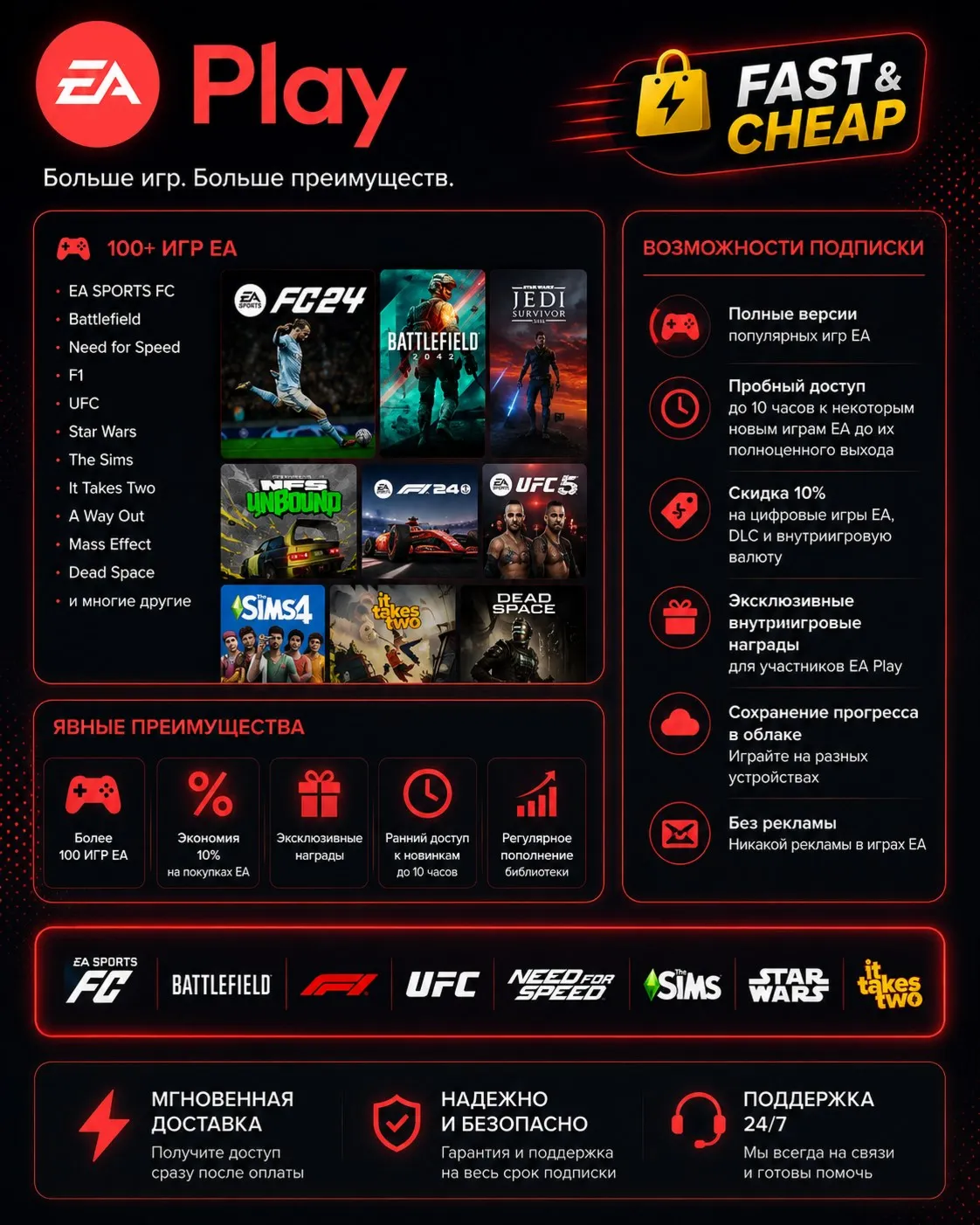 PS PLUS DELUXE EXTRA ESSENTIAL 1–12 EA PLAY ТУРЦИЯ