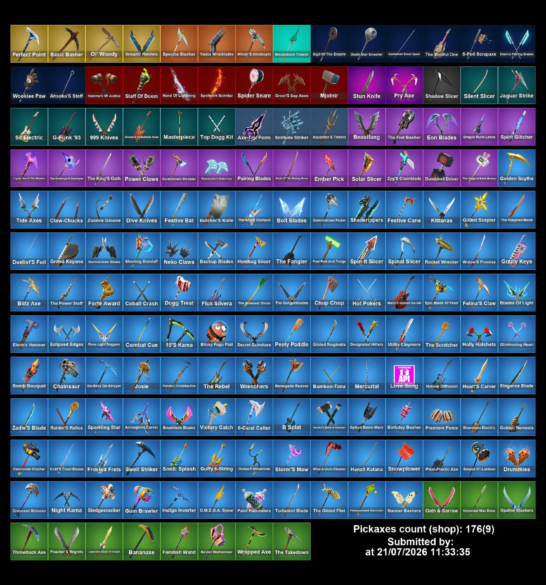 Мгновенный доступ • FN (все платформы) • 122 skins • 250 VB • Полный доступ