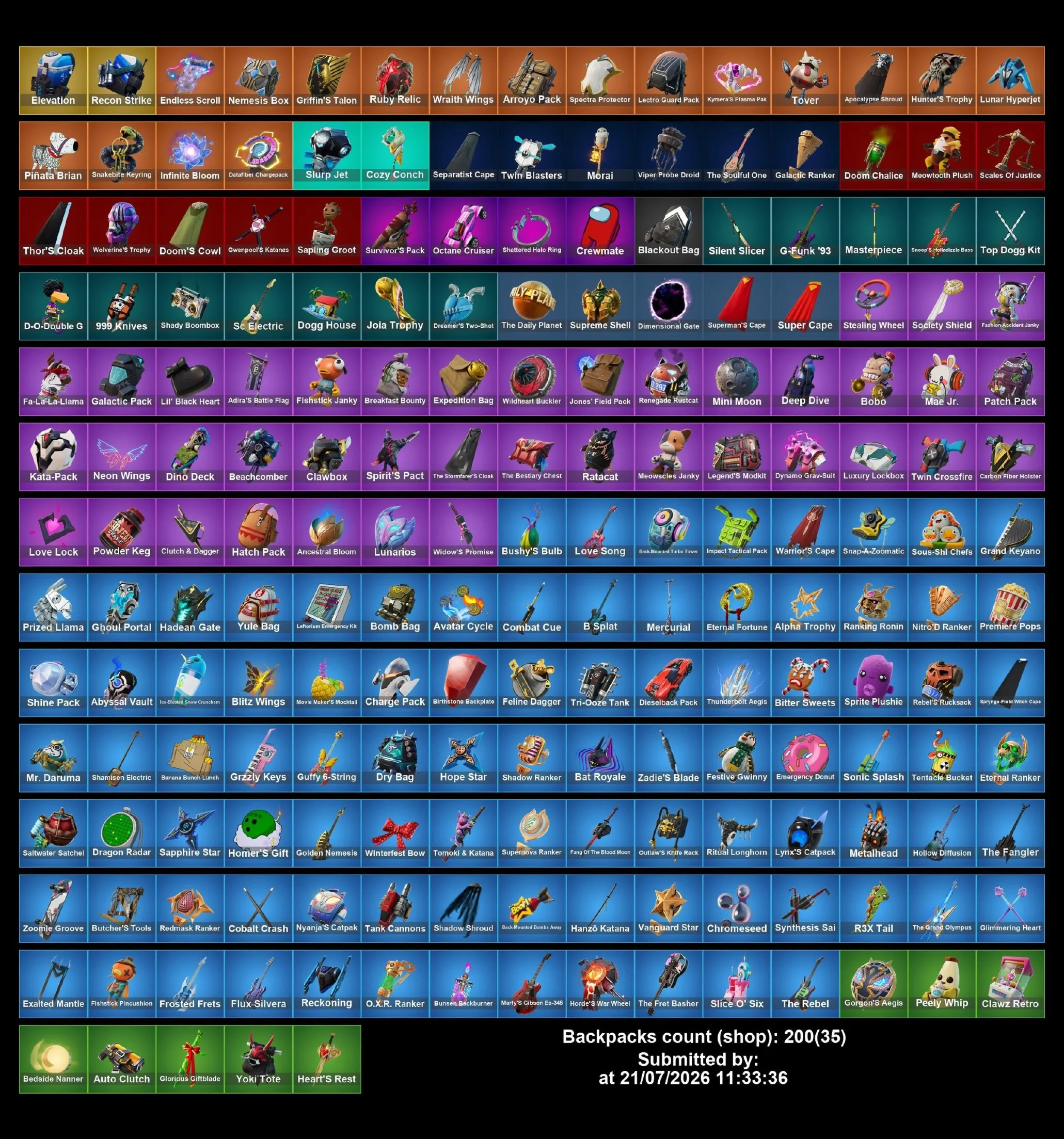 Мгновенный доступ • FN (все платформы) • 122 skins • 250 VB • Полный доступ