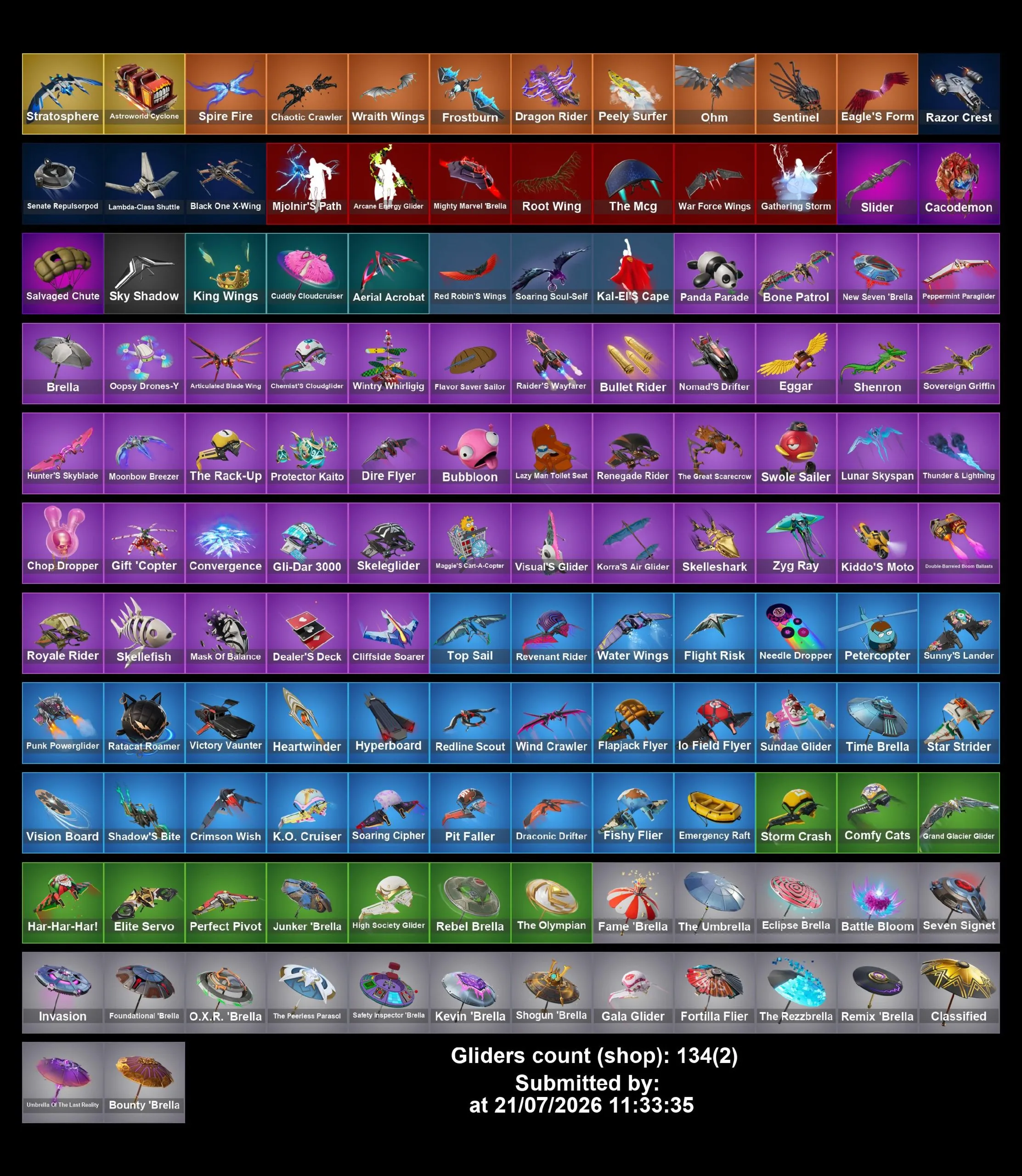 Мгновенный доступ • FN (все платформы) • 122 skins • 250 VB • Полный доступ