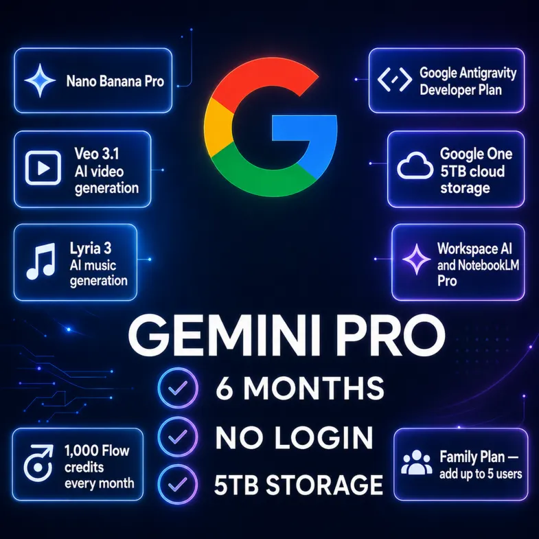 Google AI Pro | 6 месяцев | 5TB хранилища + 5 мест для семьи |Veo 3.1/ Nano Banana - irongamers.ru