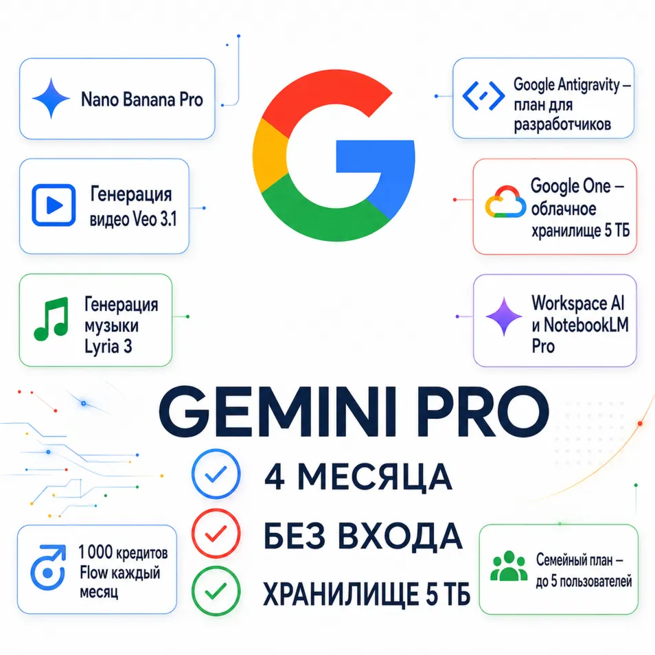 Google AI Pro | 4 месяцев | 5TB хранилища + 5 мест для семьи |Veo 3.1/ Nano Banana - irongamers.ru