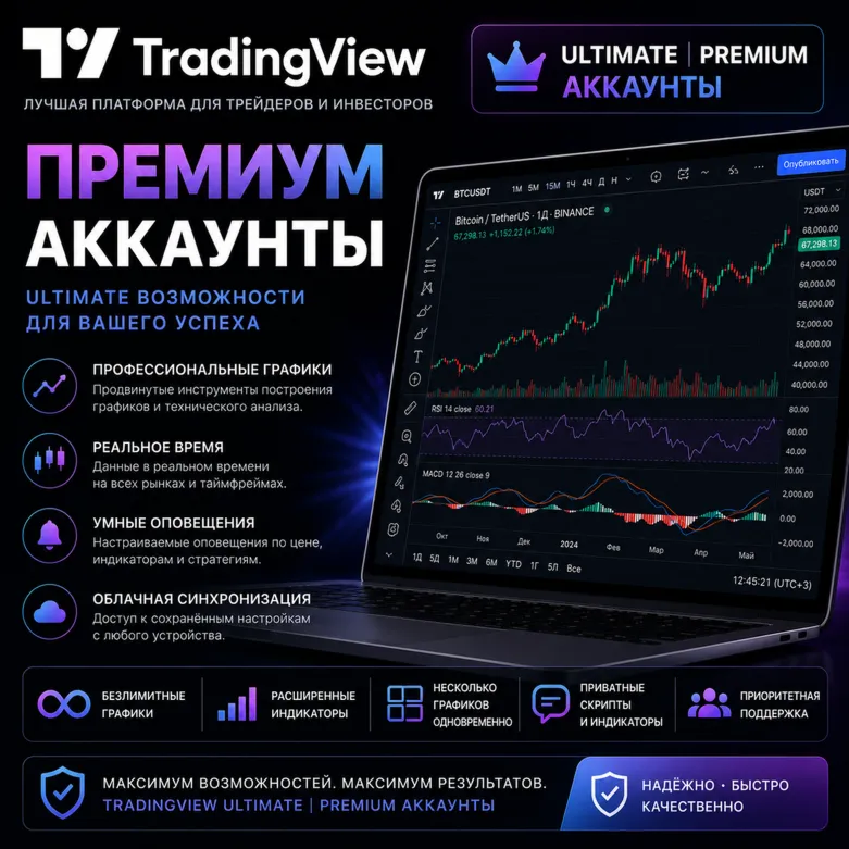 ✅ TRADINGVIEW Ultimate | Премиум-аккаунты