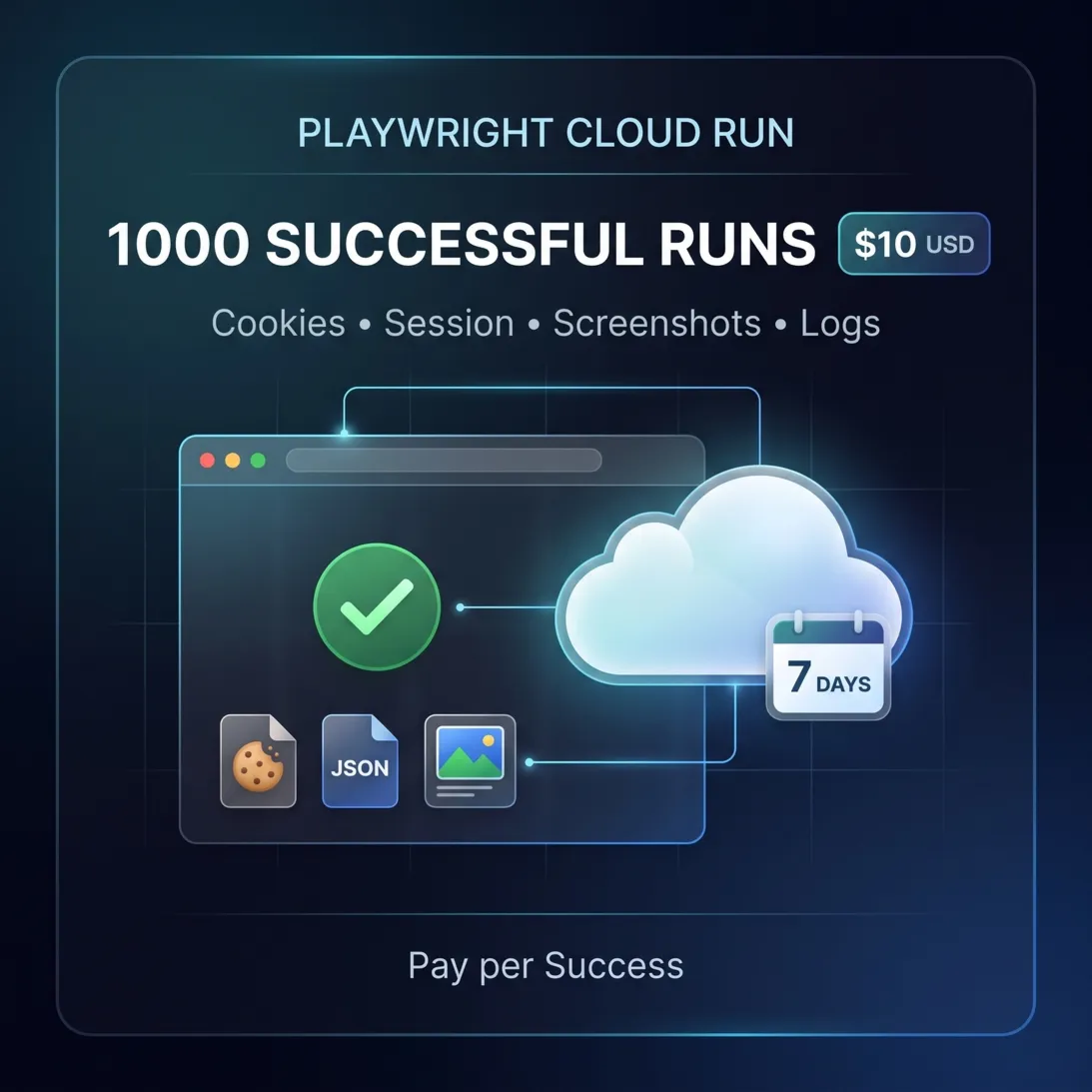 Playwright Cloud Run | 1000 успешных запусков | Экспорт файлов cookie - irongamers.ru