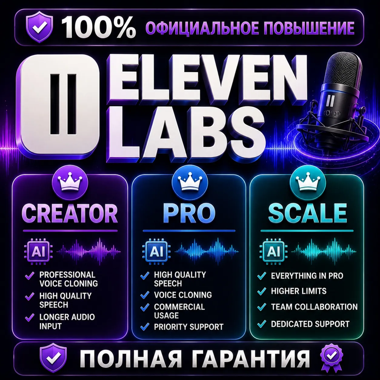 ElevenLabs Creator /Pro /Scale |100% Официальный апгрейд | ПОЛНАЯ ГАРАНТИЯ