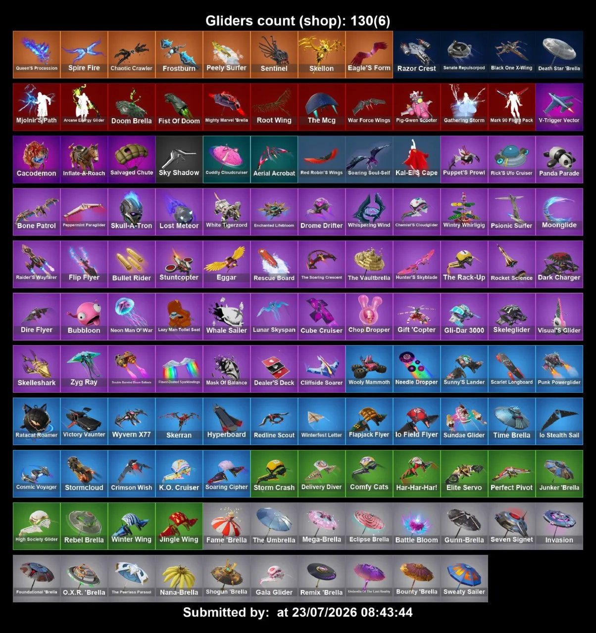 Мгновенный доступ • FN (все платформы) • 111 skins • Raz • Полный доступ