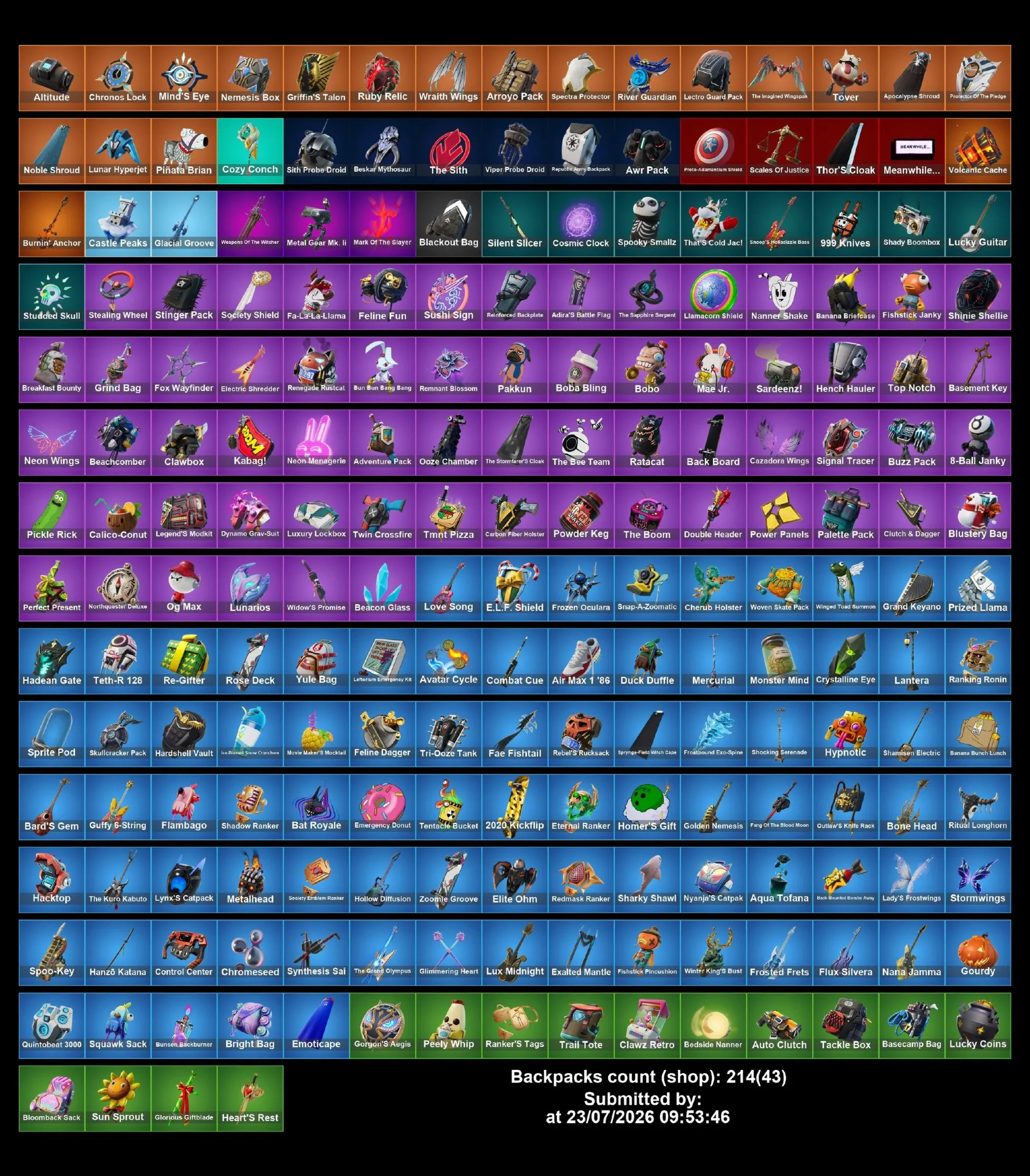 Мгновенный доступ • FN (все платформы) • 191 skins • 1100 VB • Полный доступ