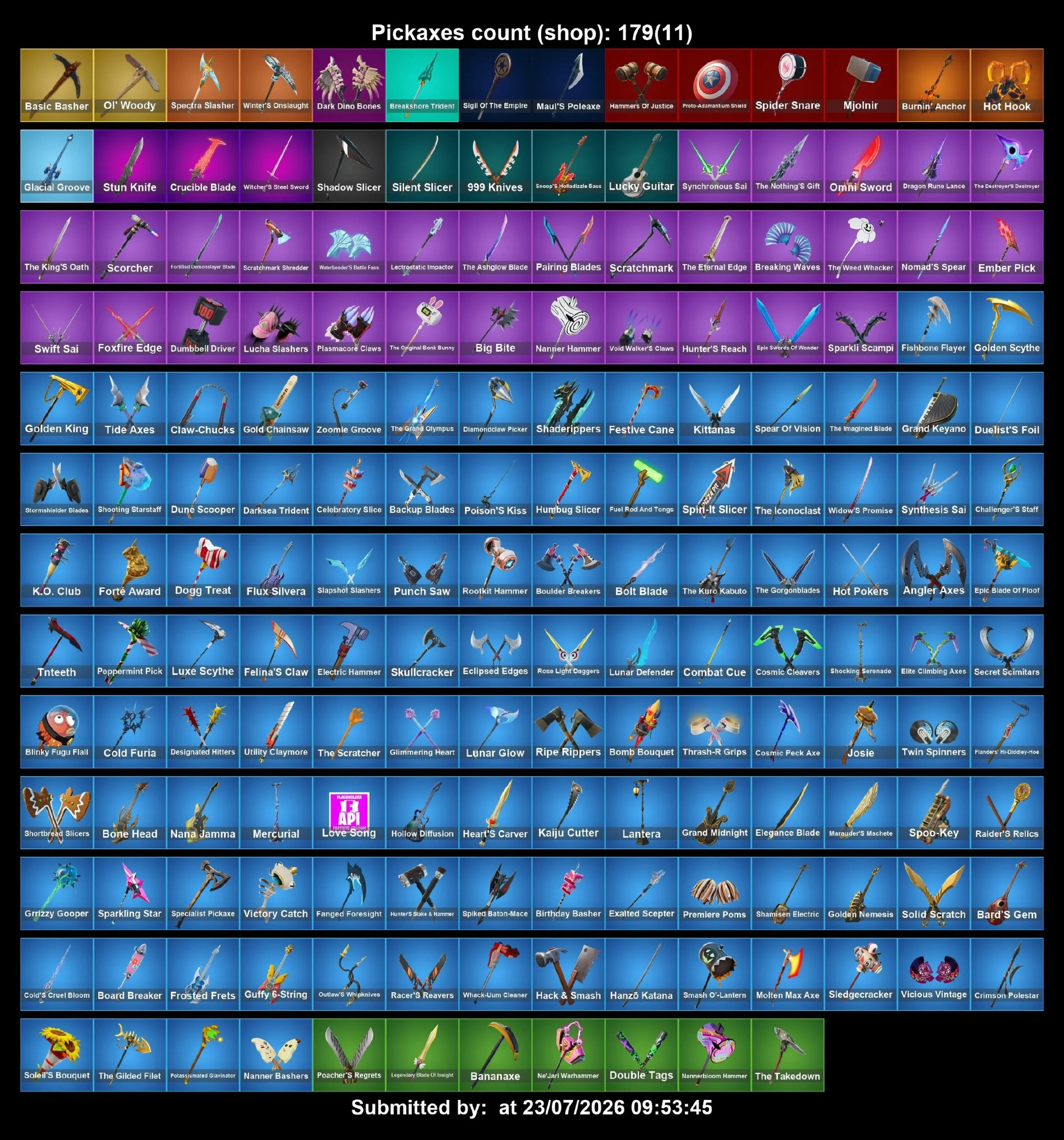 Мгновенный доступ • FN (все платформы) • 191 skins • 1100 VB • Полный доступ