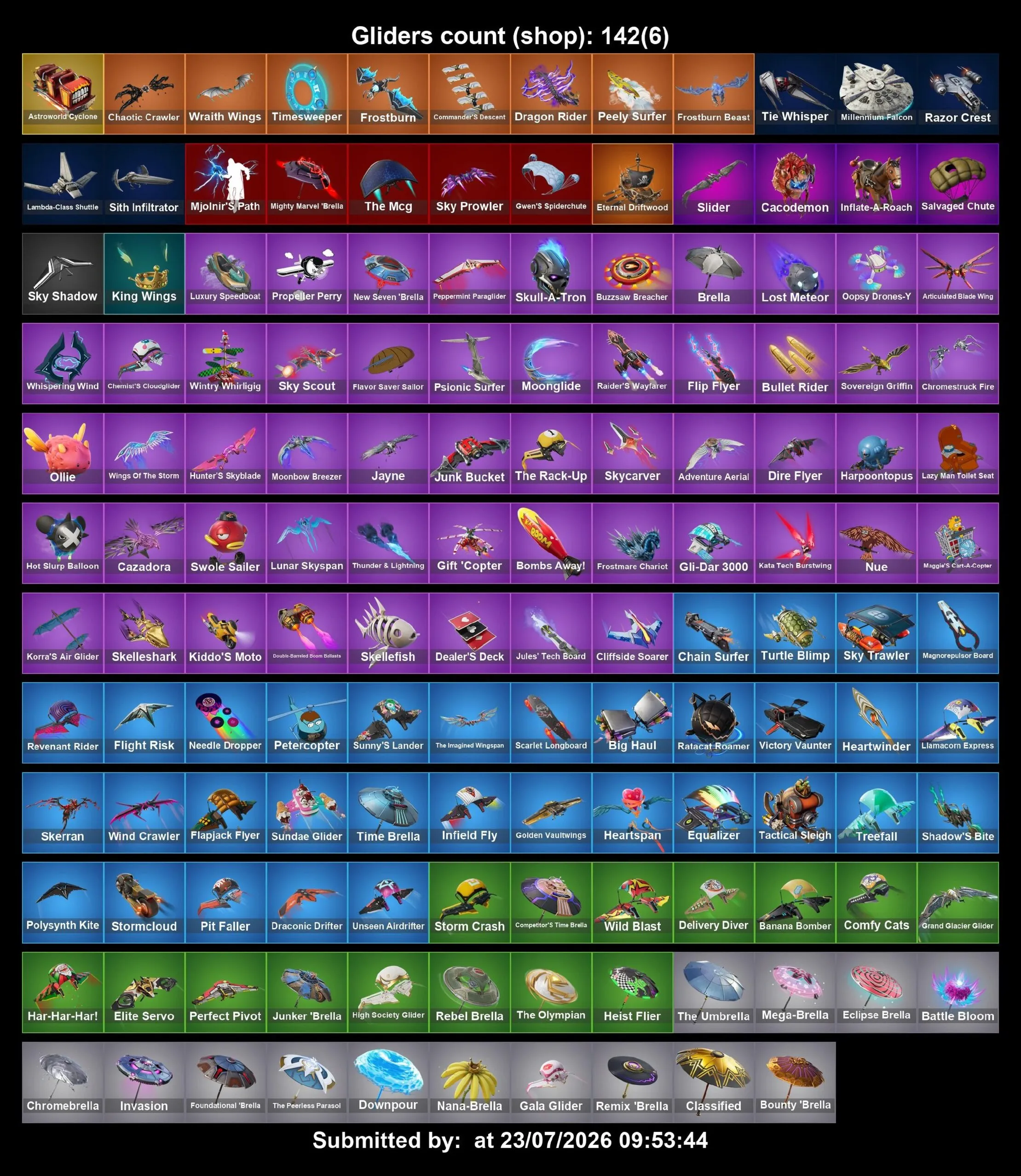 Мгновенный доступ • FN (все платформы) • 191 skins • 1100 VB • Полный доступ