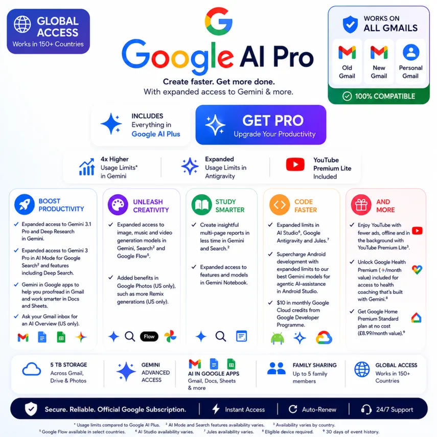 Google AI Pro (Gemini) — 6 месяцев (глобальная версия) | Облачное хранилище 5 ТБ | Д