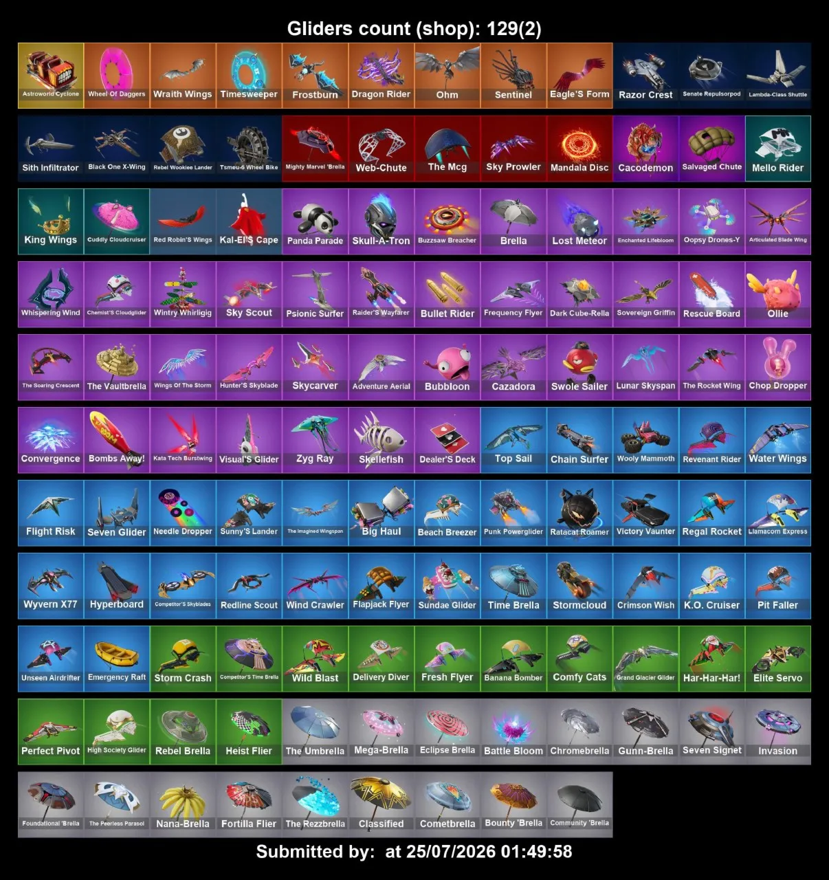 Мгновенный доступ • FN (все платформы) • 124 skins • 550 VB • Полный доступ