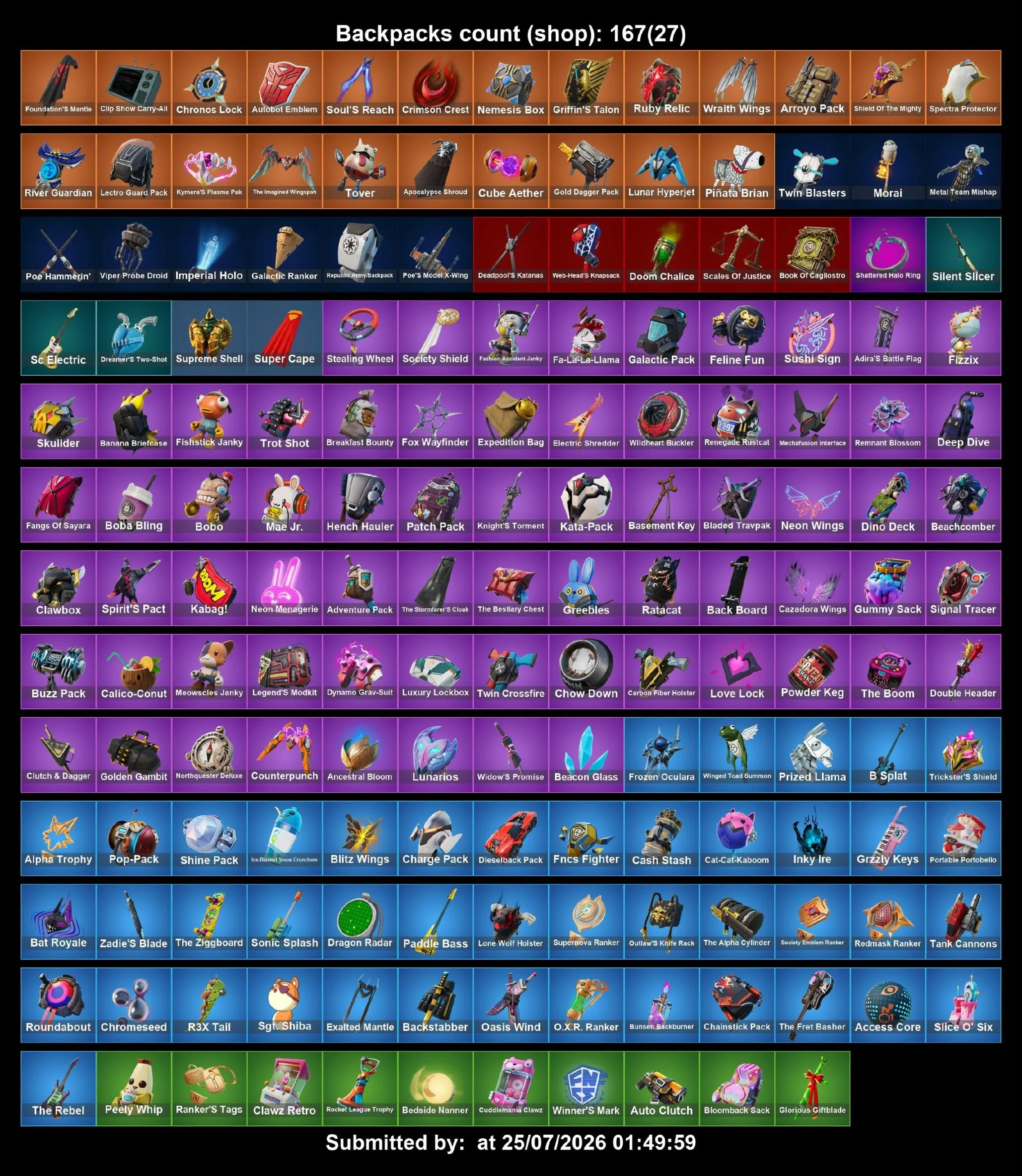 Мгновенный доступ • FN (все платформы) • 124 skins • 550 VB • Полный доступ