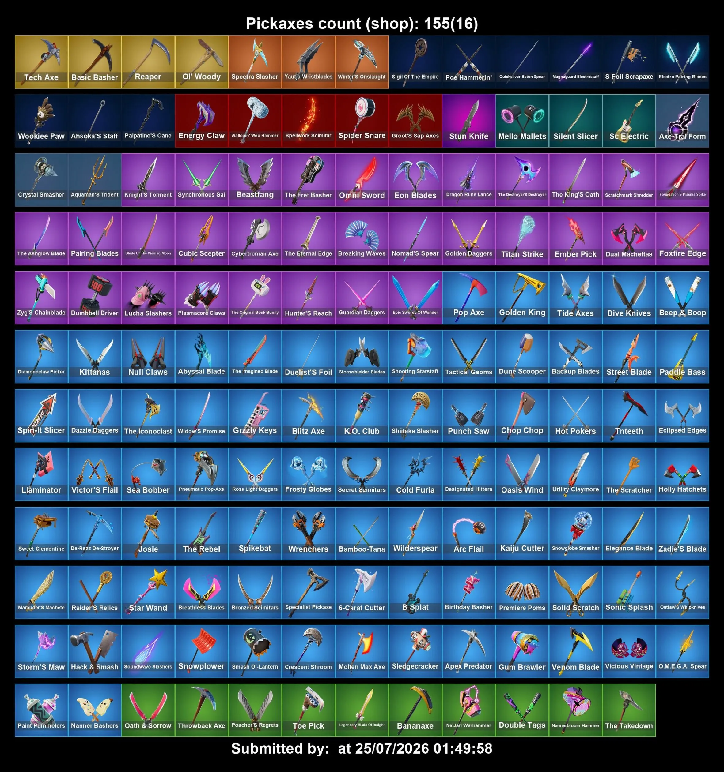 Мгновенный доступ • FN (все платформы) • 124 skins • 550 VB • Полный доступ