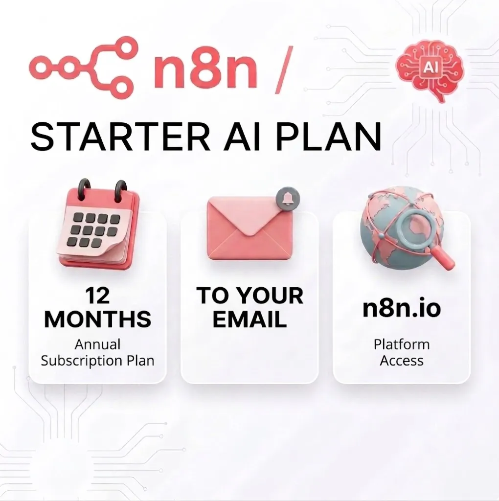 n8n Cloud Starter (12 месяцев) — Промокод - irongamers.ru