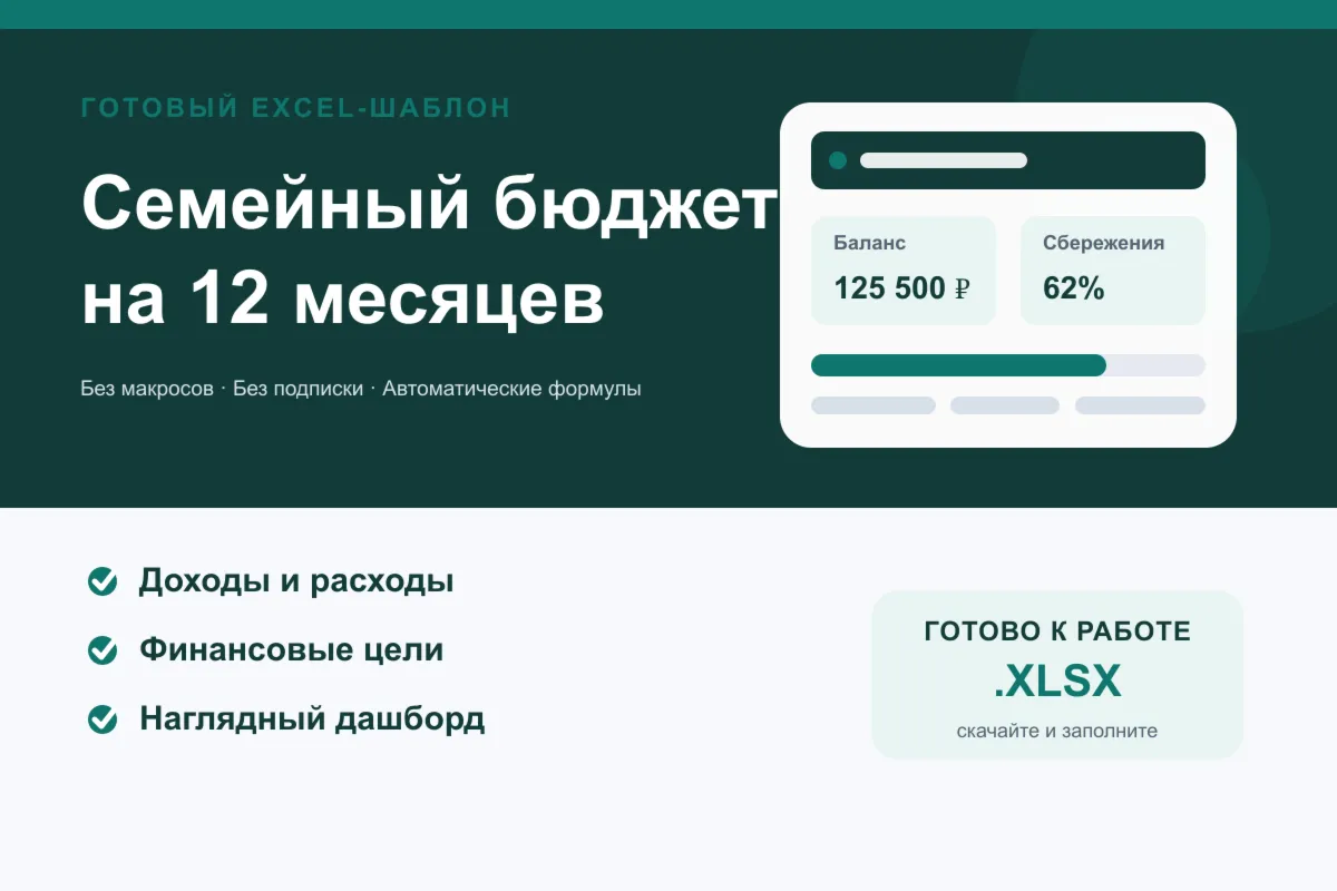 Семейный бюджет на 12 месяцев в Excel
