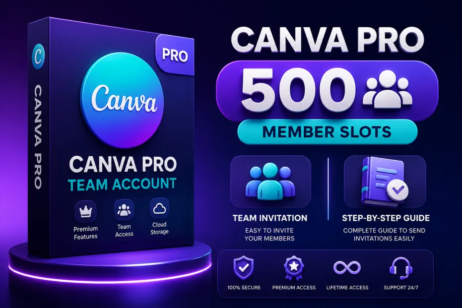 Canva Pro: пожизненный доступ