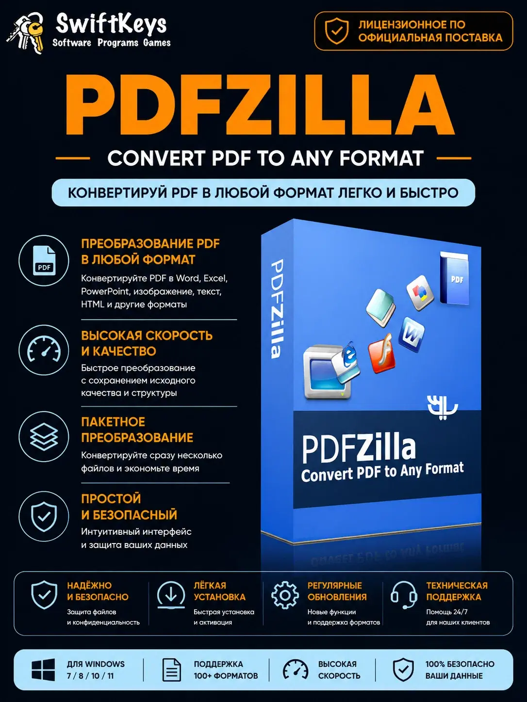 PDFZilla PDF Editor and Converter / Бессрочная лицензия
