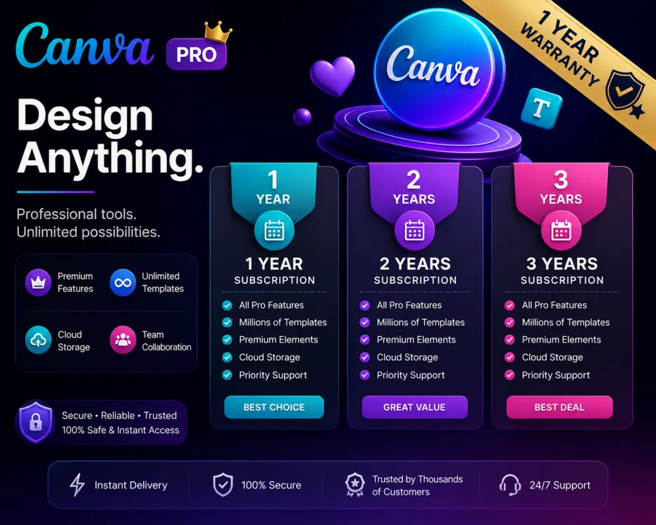 Canva Pro (1 год / 2 года / 3 года) | Премиум-подписка | Мгновенная доставка