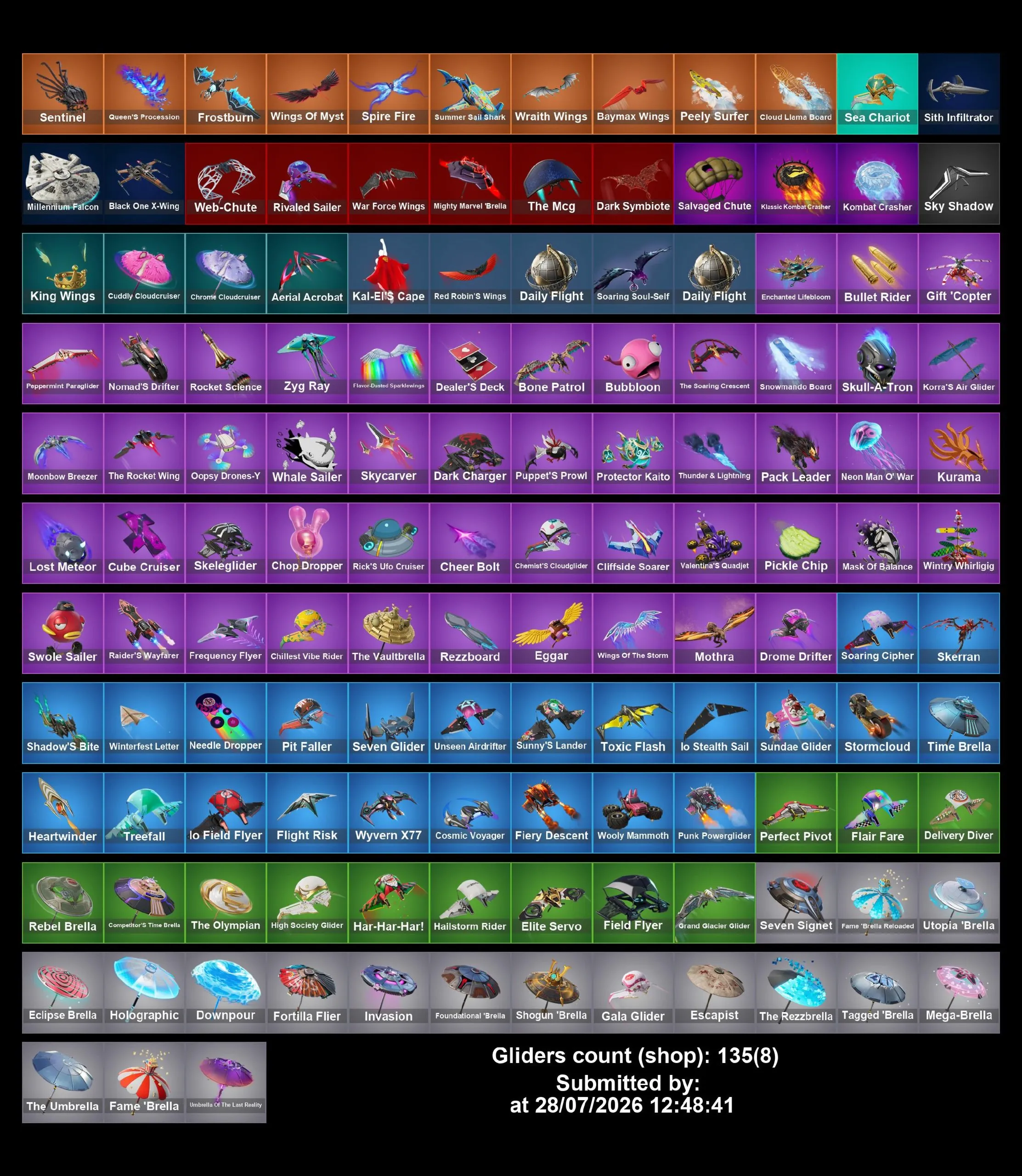 Мгновенный доступ • FN (все платформы) • 116 skins • 600 VB • Полный доступ