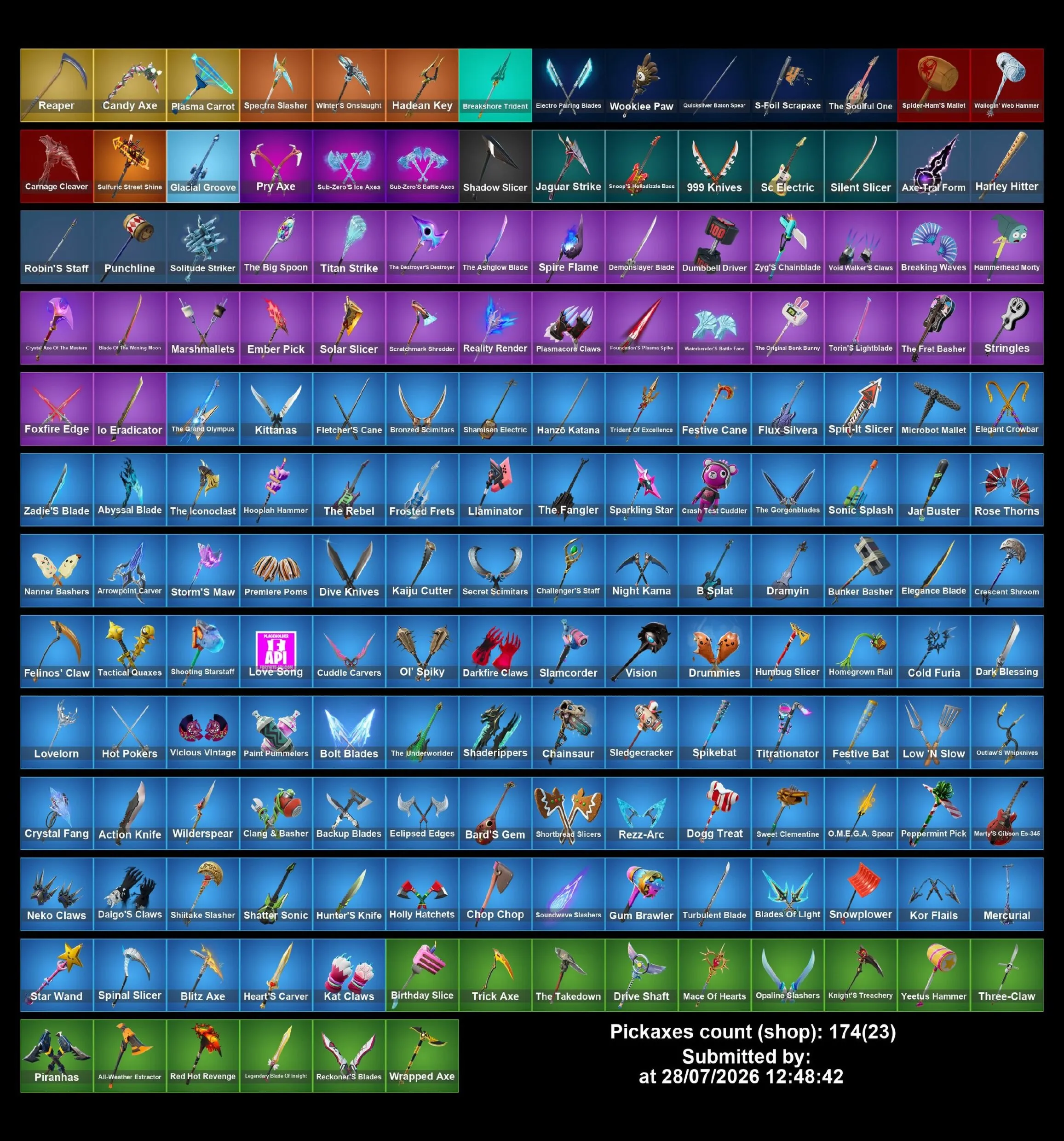 Мгновенный доступ • FN (все платформы) • 116 skins • 600 VB • Полный доступ