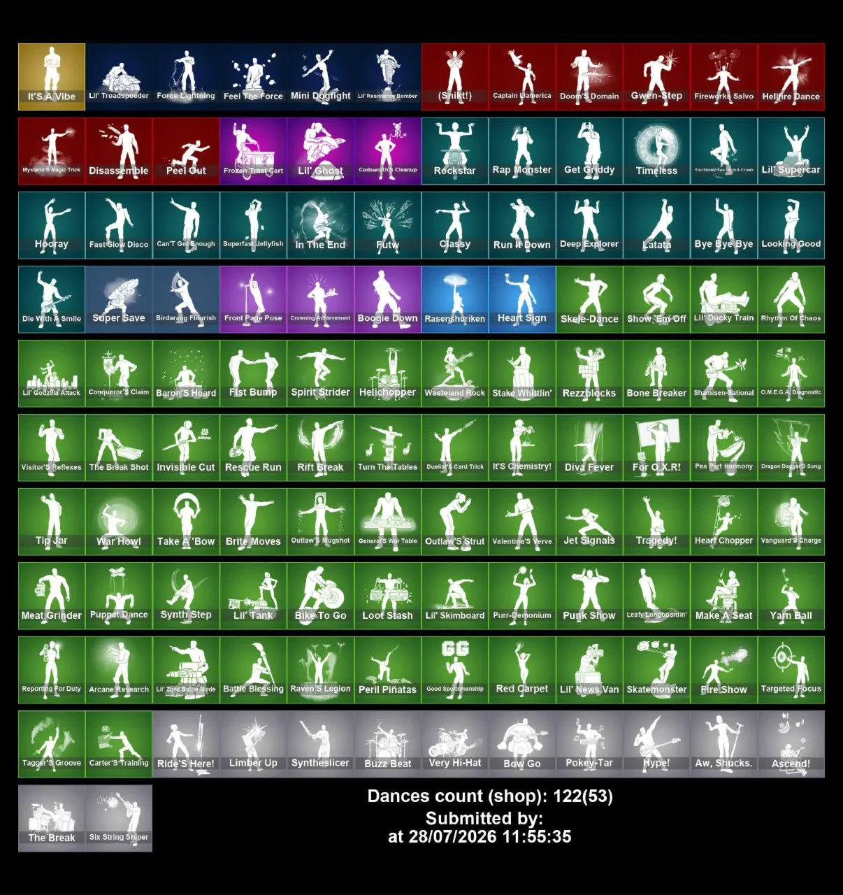 Мгновенный доступ • FN (все платформы) • 131 skins • Naruto Uzumaki • Полный доступ