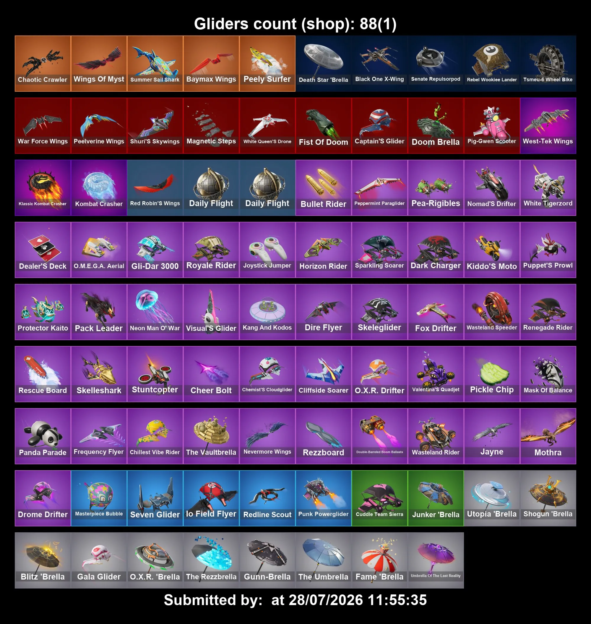 Мгновенный доступ • FN (все платформы) • 131 skins • Naruto Uzumaki • Полный доступ