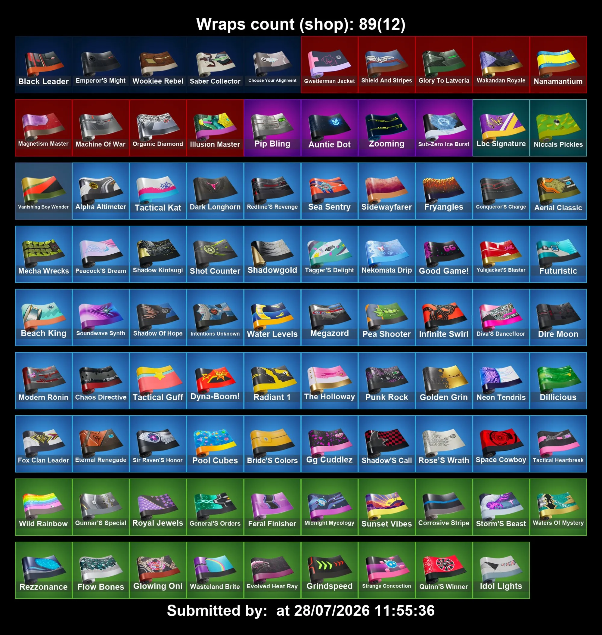 Мгновенный доступ • FN (все платформы) • 131 skins • Naruto Uzumaki • Полный доступ
