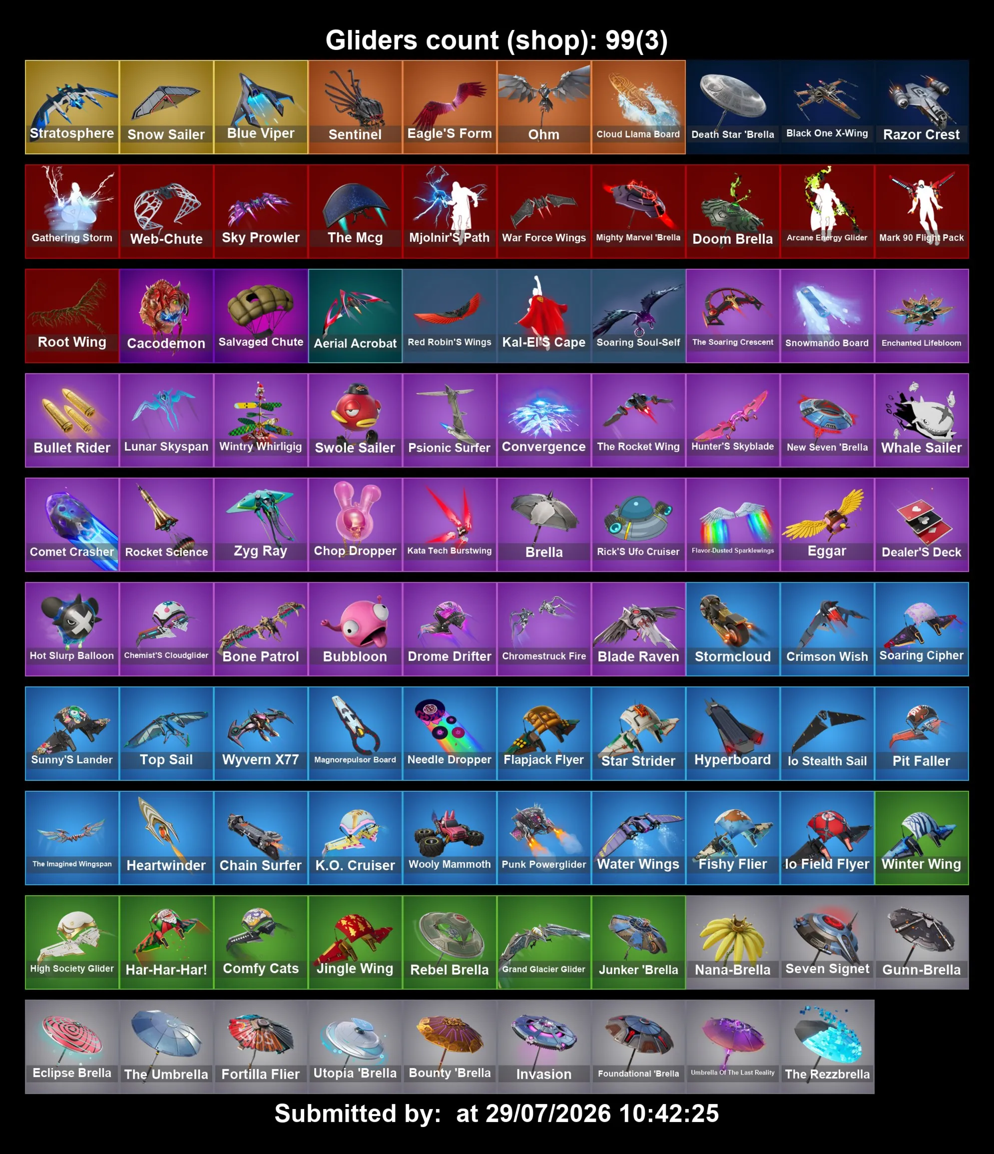 Мгновенный доступ • FN (все платформы) • 75 skins • 1700 VB • Полный доступ