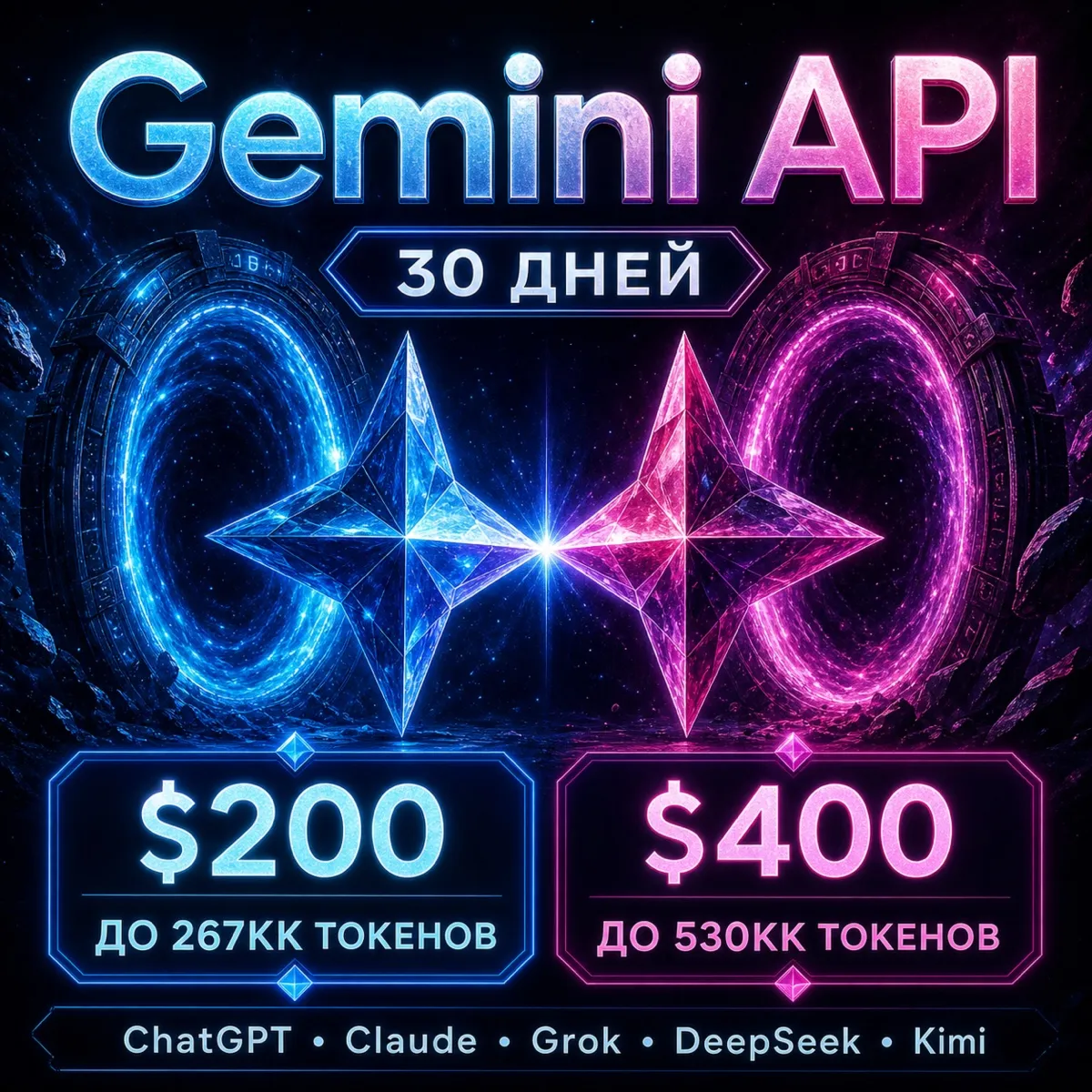 API Gemini/ChatGPT/Claude и др. Токены до ~267млн/$200; ~540млн/$400. / 1 месяц