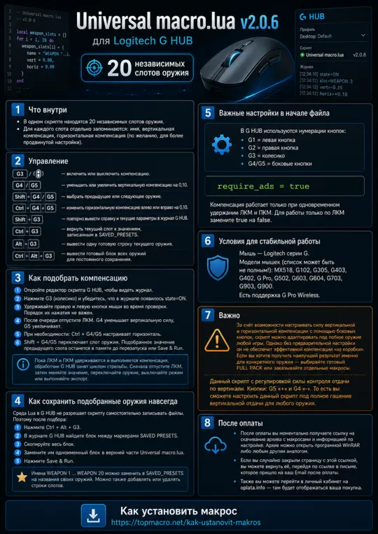 Универсальный макрос на Logitech (Для любой игры) - irongamers.ru